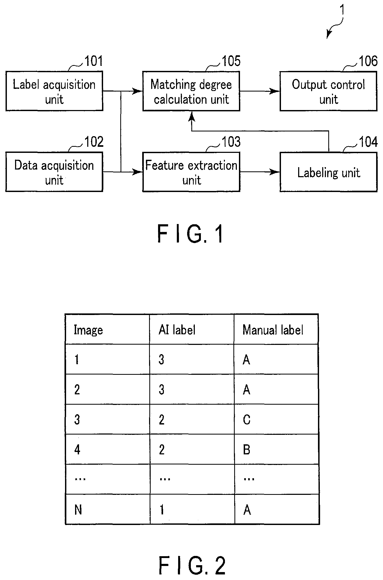 Patent US12602404 — Data labeling work support apparatus, data labeling work support method, and storage medium — Figure 1