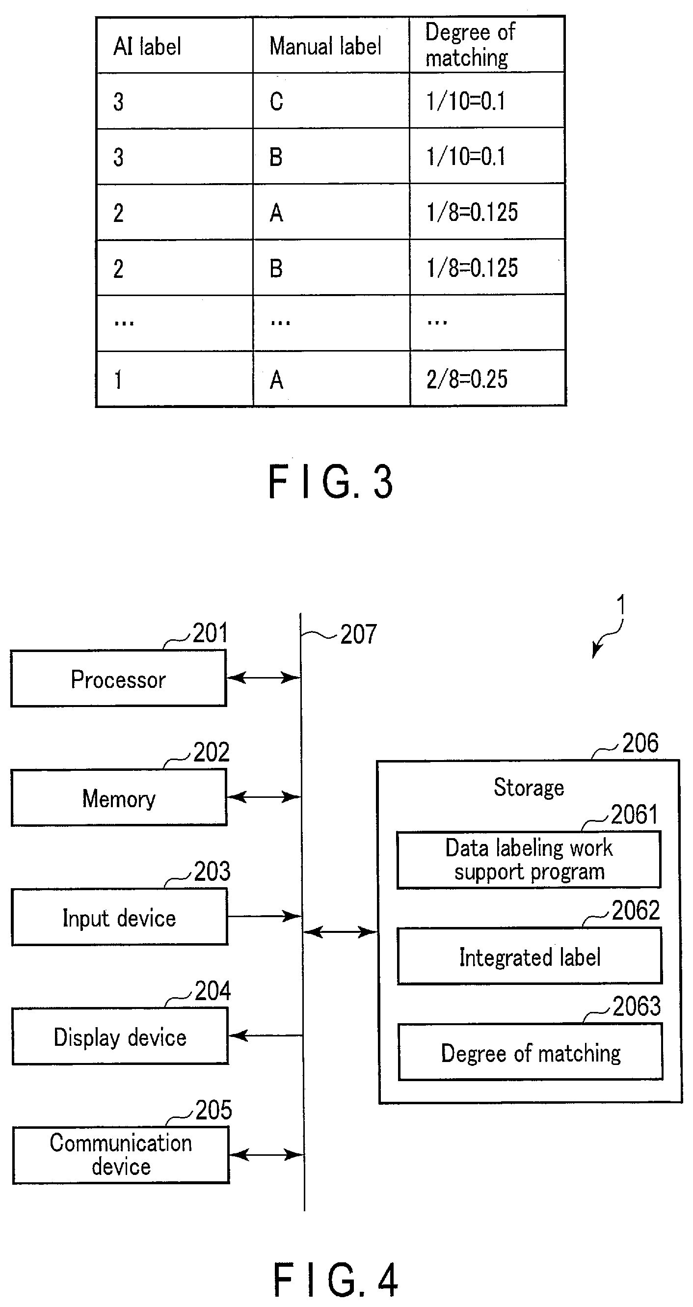 Patent US12602404 Figure 2 – Data labeling work support apparatus, data labeling work support method, and storage medium