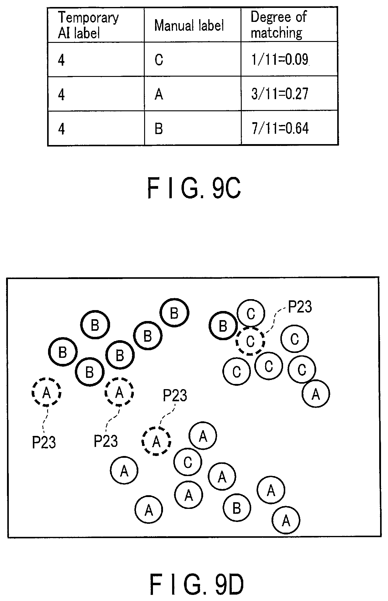 Patent US12602404 Figure 8 – Data labeling work support apparatus, data labeling work support method, and storage medium