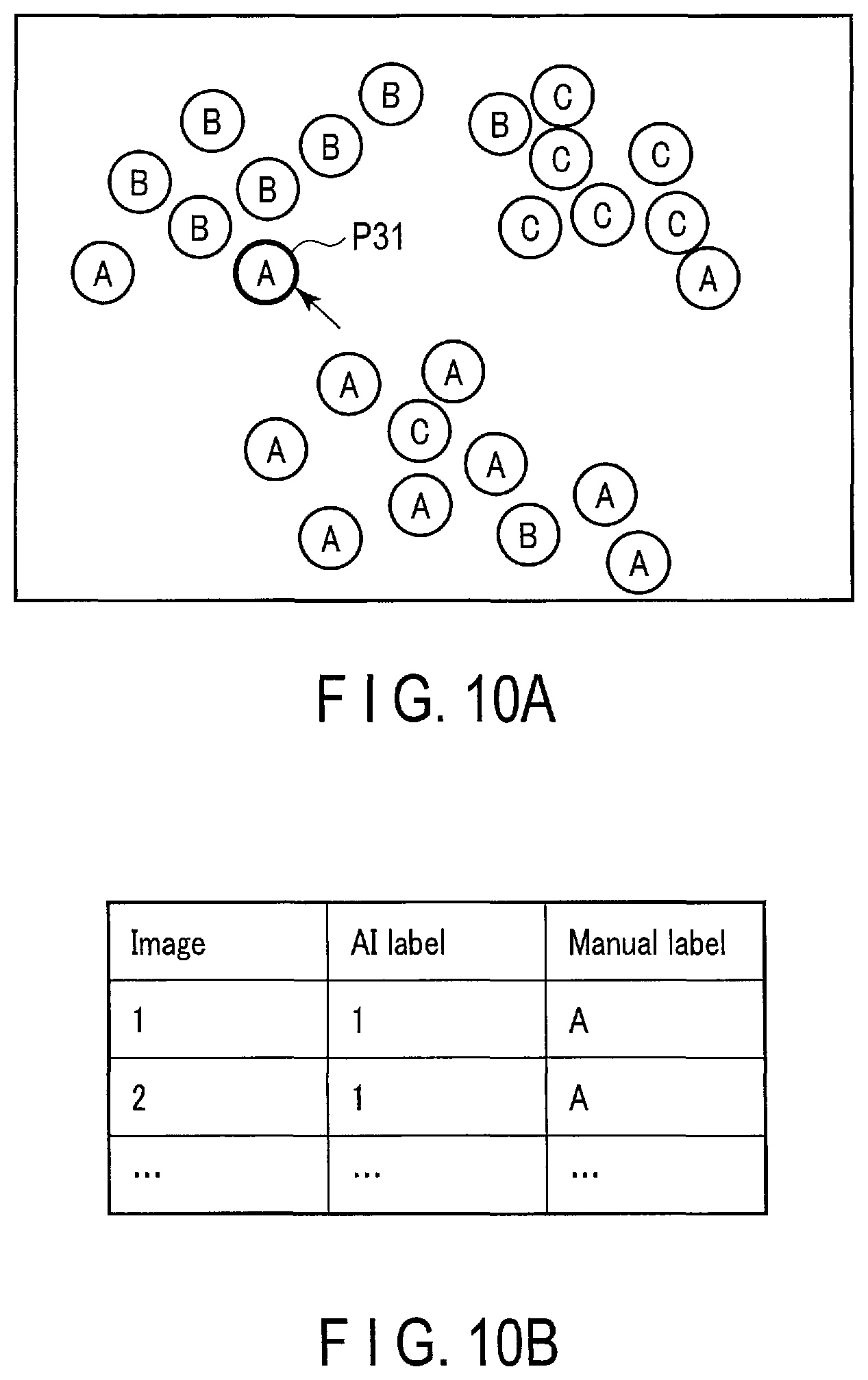 Patent US12602404 Figure 9 – Data labeling work support apparatus, data labeling work support method, and storage medium