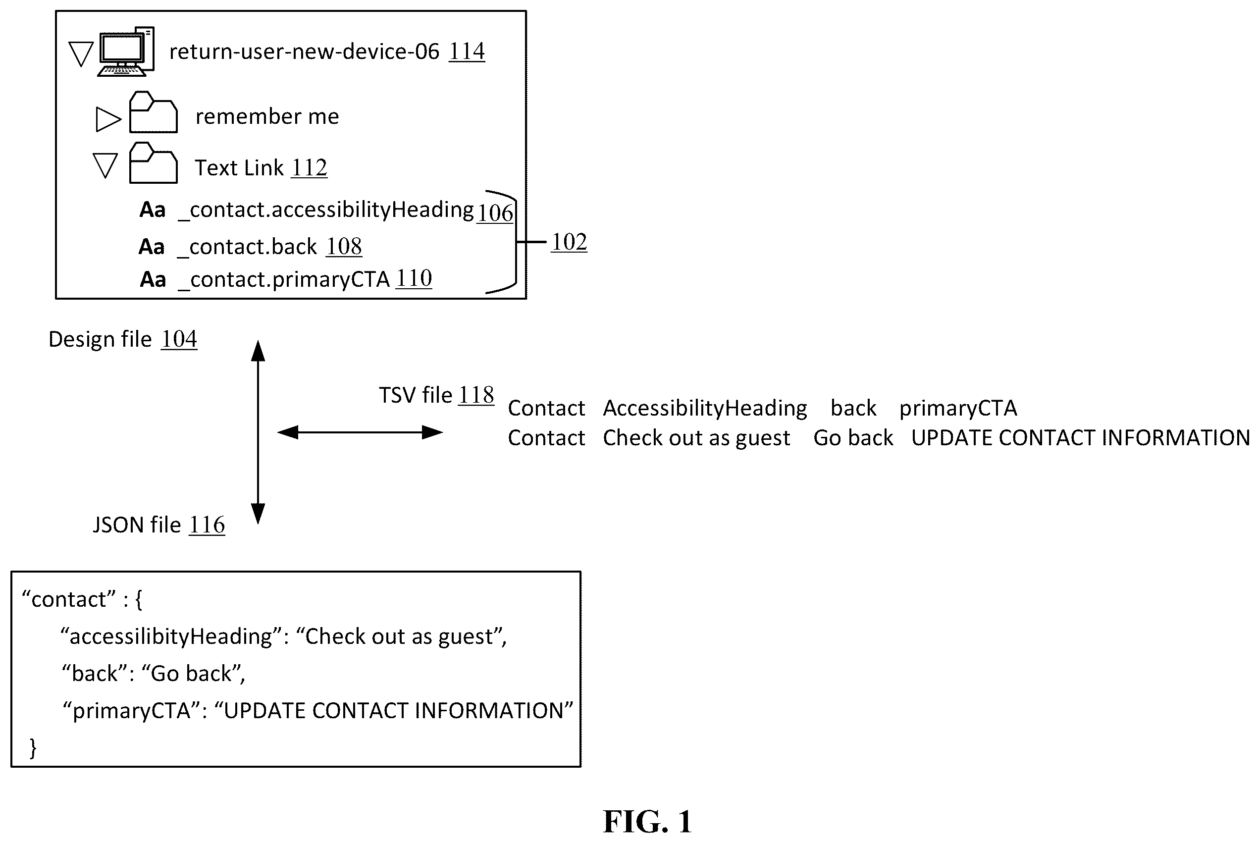 Patent US12602405 Figure 1 – Cross-platform content management