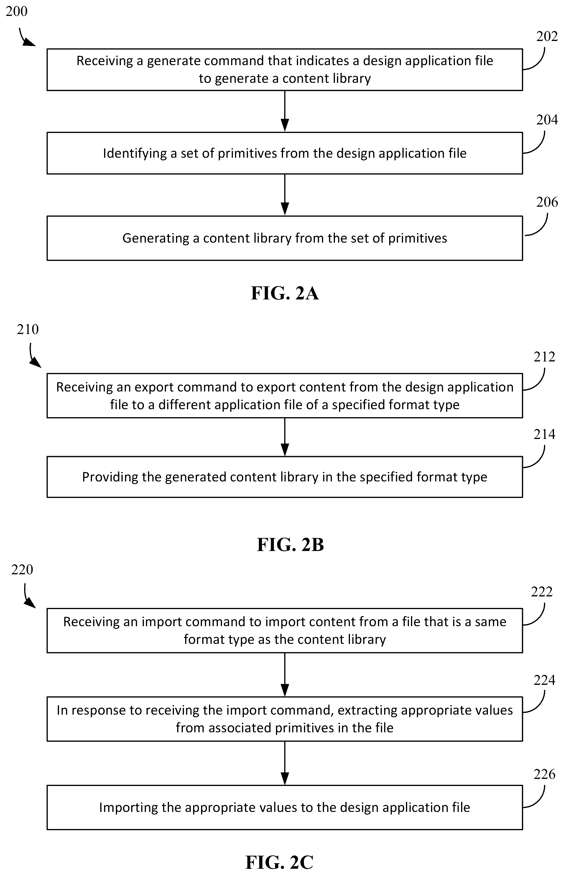 Patent US12602405 Figure 2 – Cross-platform content management