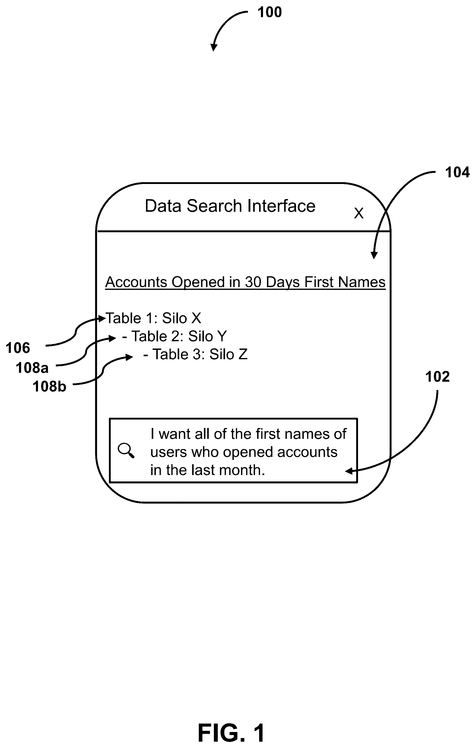 Patent US12602406 Figure 1 – Artificial intelligence sandbox for automating development of AI models