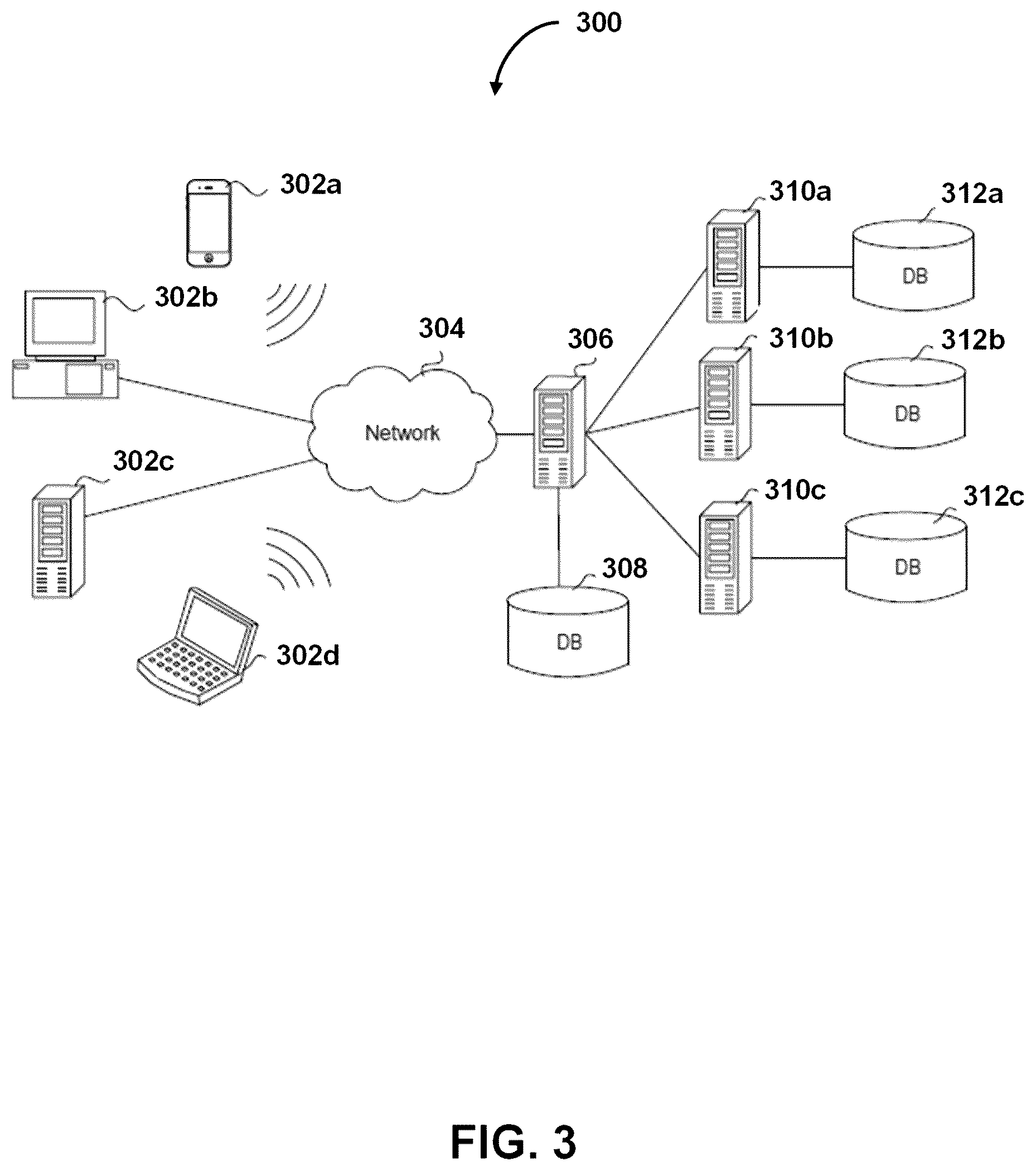 Patent US12602406 Figure 3 – Artificial intelligence sandbox for automating development of AI models