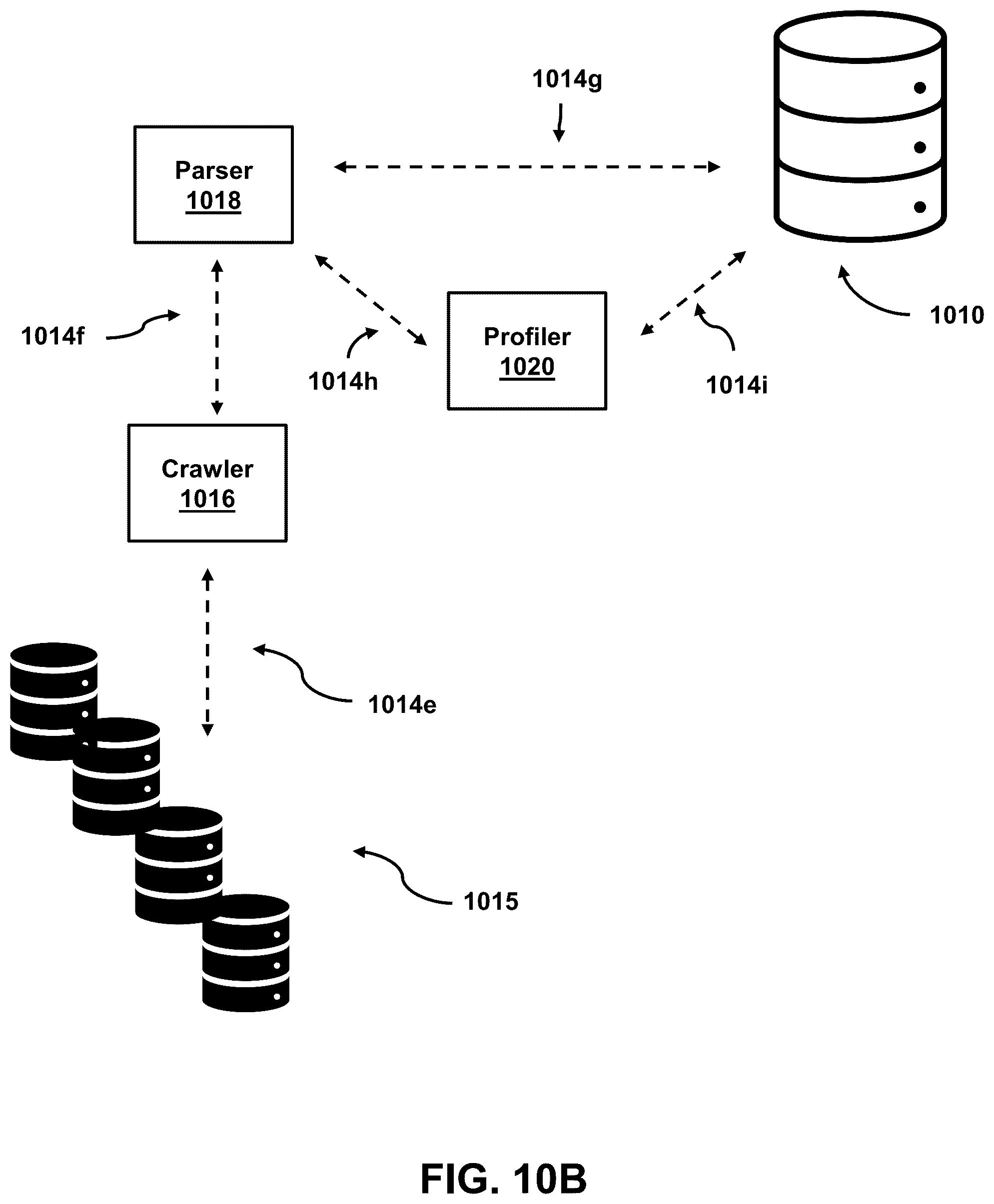 Patent US12602406 Figure 12 – Artificial intelligence sandbox for automating development of AI models