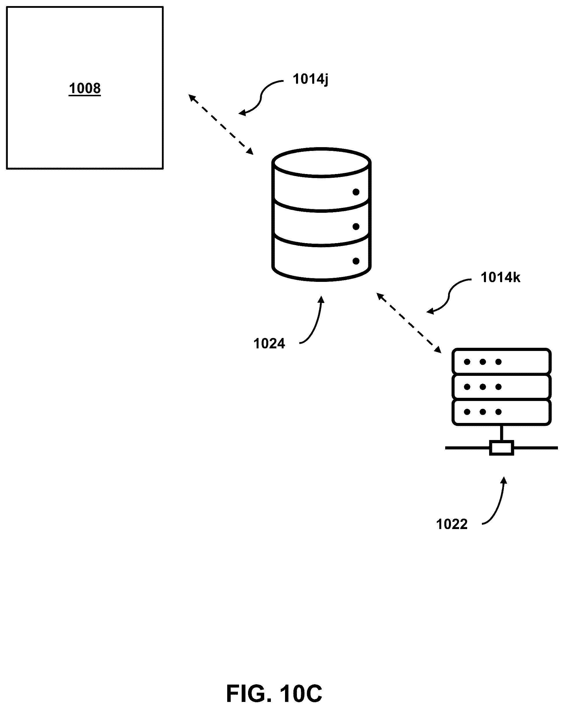 Patent US12602406 Figure 13 – Artificial intelligence sandbox for automating development of AI models