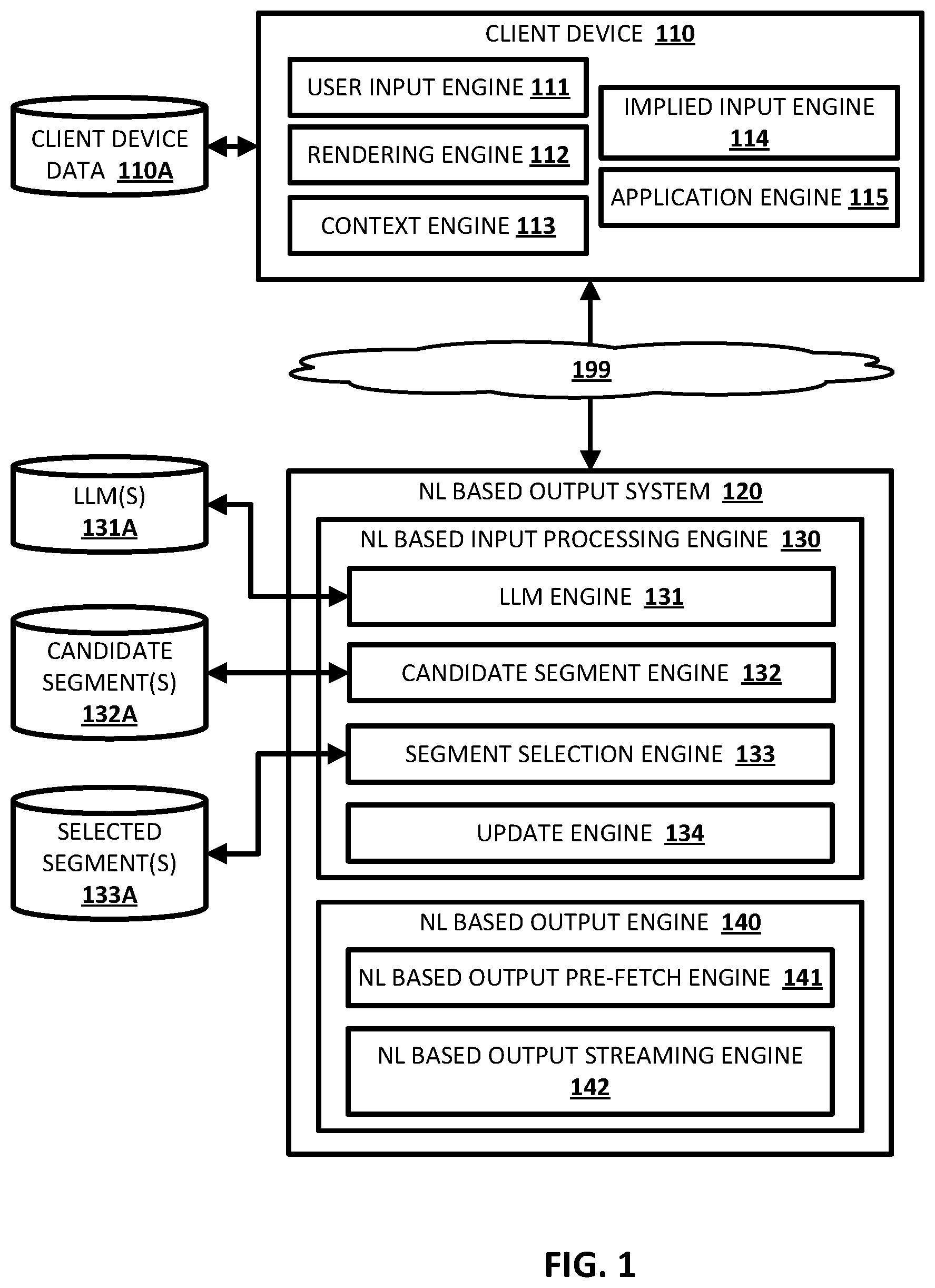 Patent US12602408 Figure 1 – Streaming of natural language (NL) based output generated using a large language model (LLM) to reduce latency in rendering thereof