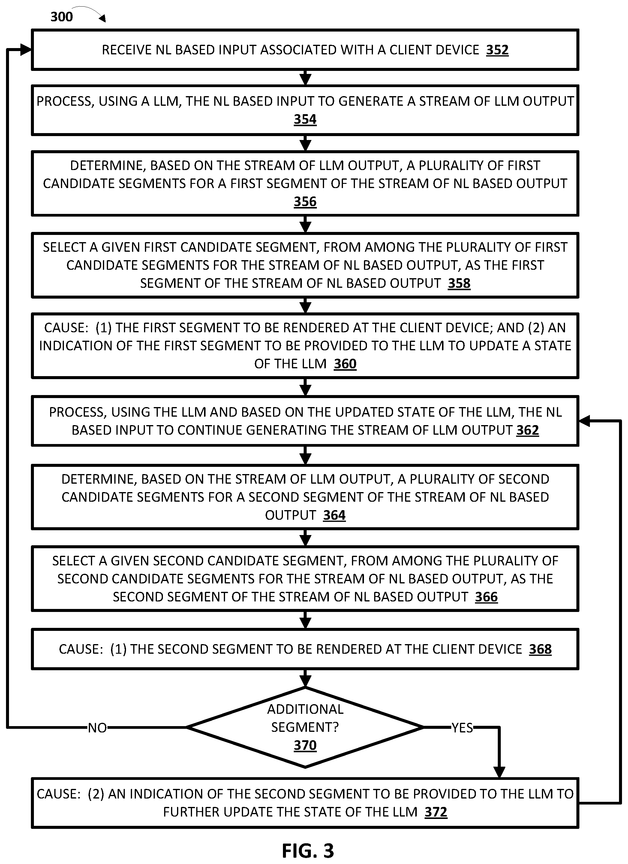 Patent US12602408 Figure 3 – Streaming of natural language (NL) based output generated using a large language model (LLM) to reduce latency in rendering thereof