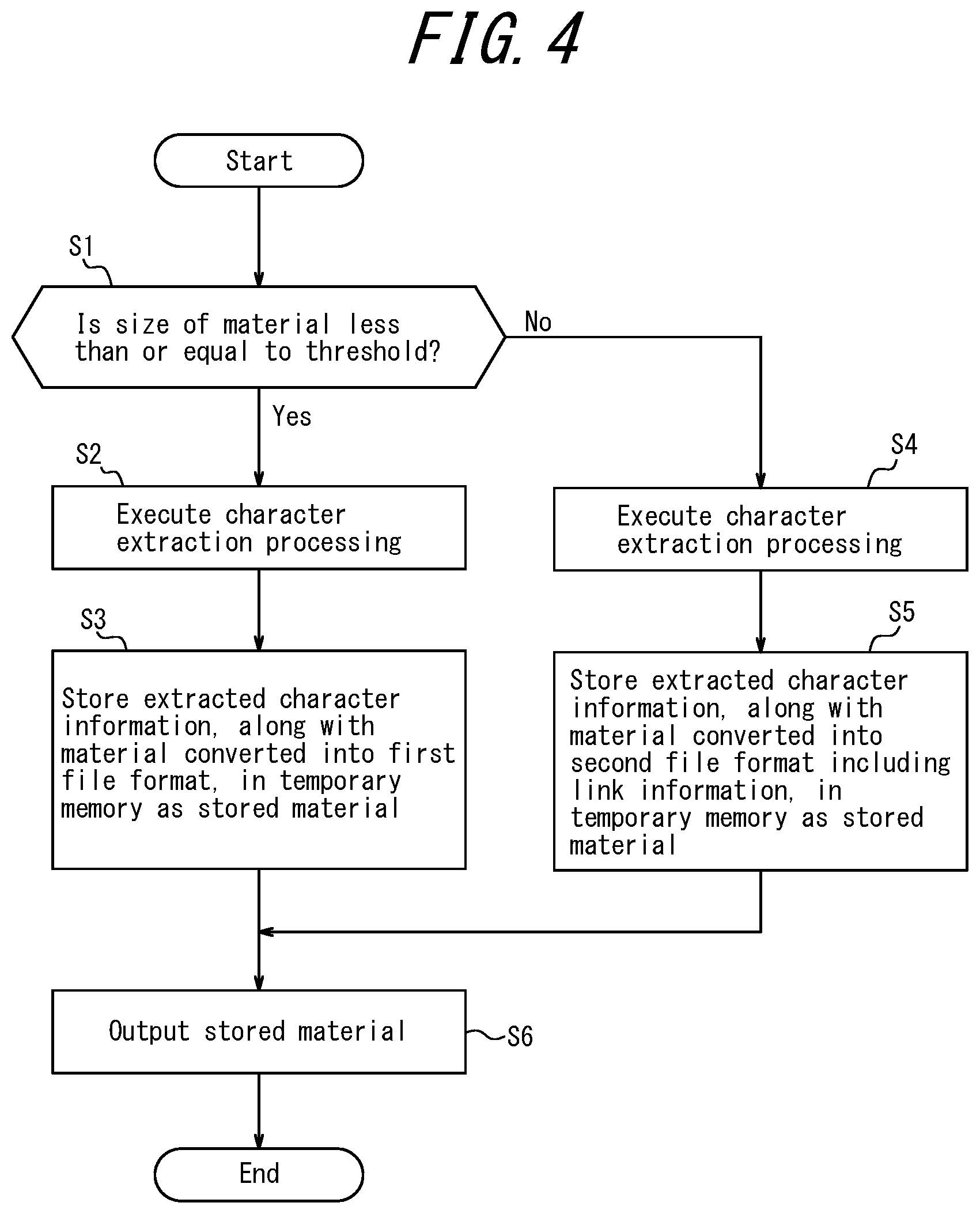 Patent US12602409 Figure 4 – Information search system