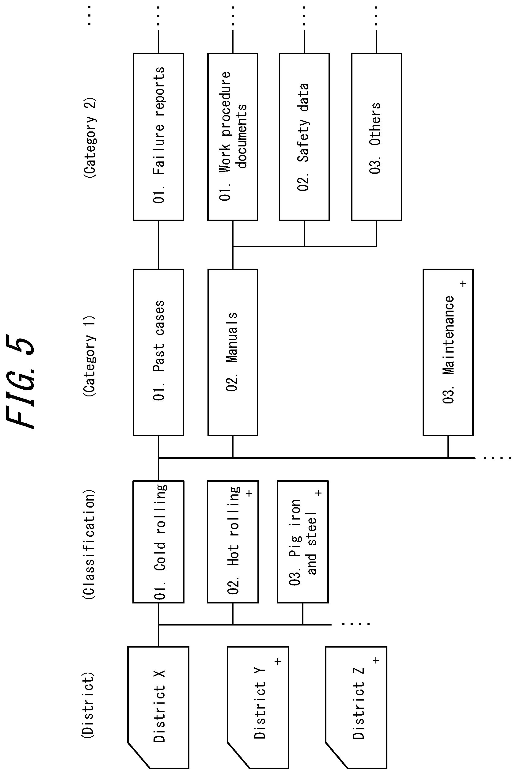 Patent US12602409 Figure 5 – Information search system