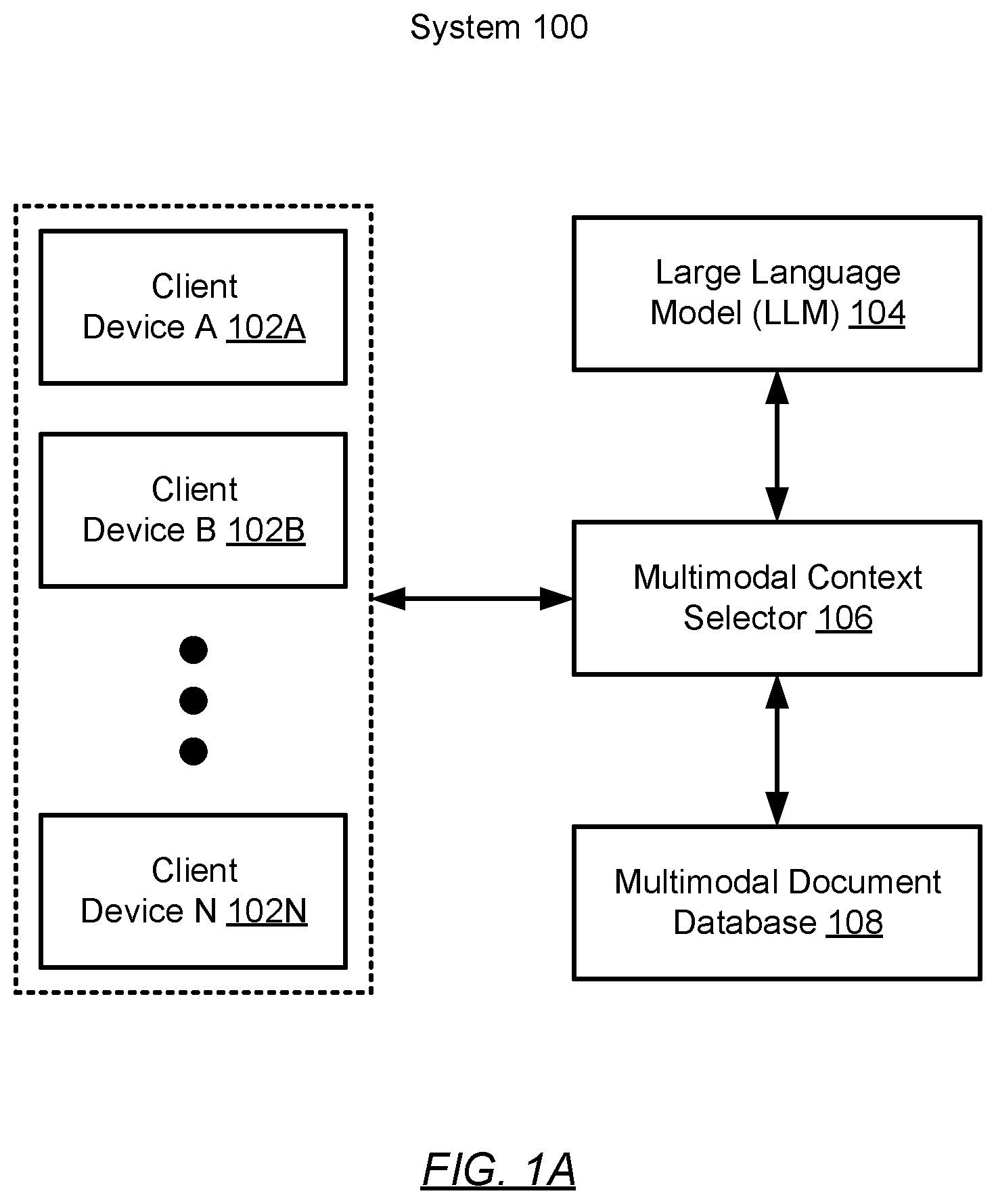 Patent US12602410 — Multimodal context selection for large language model based resolutions addressing technical issues — Figure 1