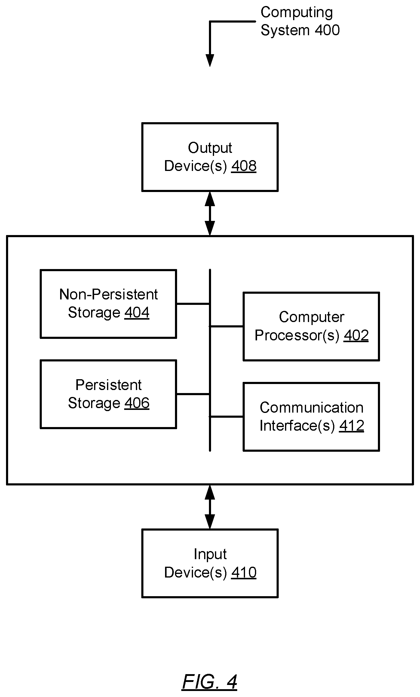 Patent US12602410 Figure 6 – Multimodal context selection for large language model based resolutions addressing technical issues