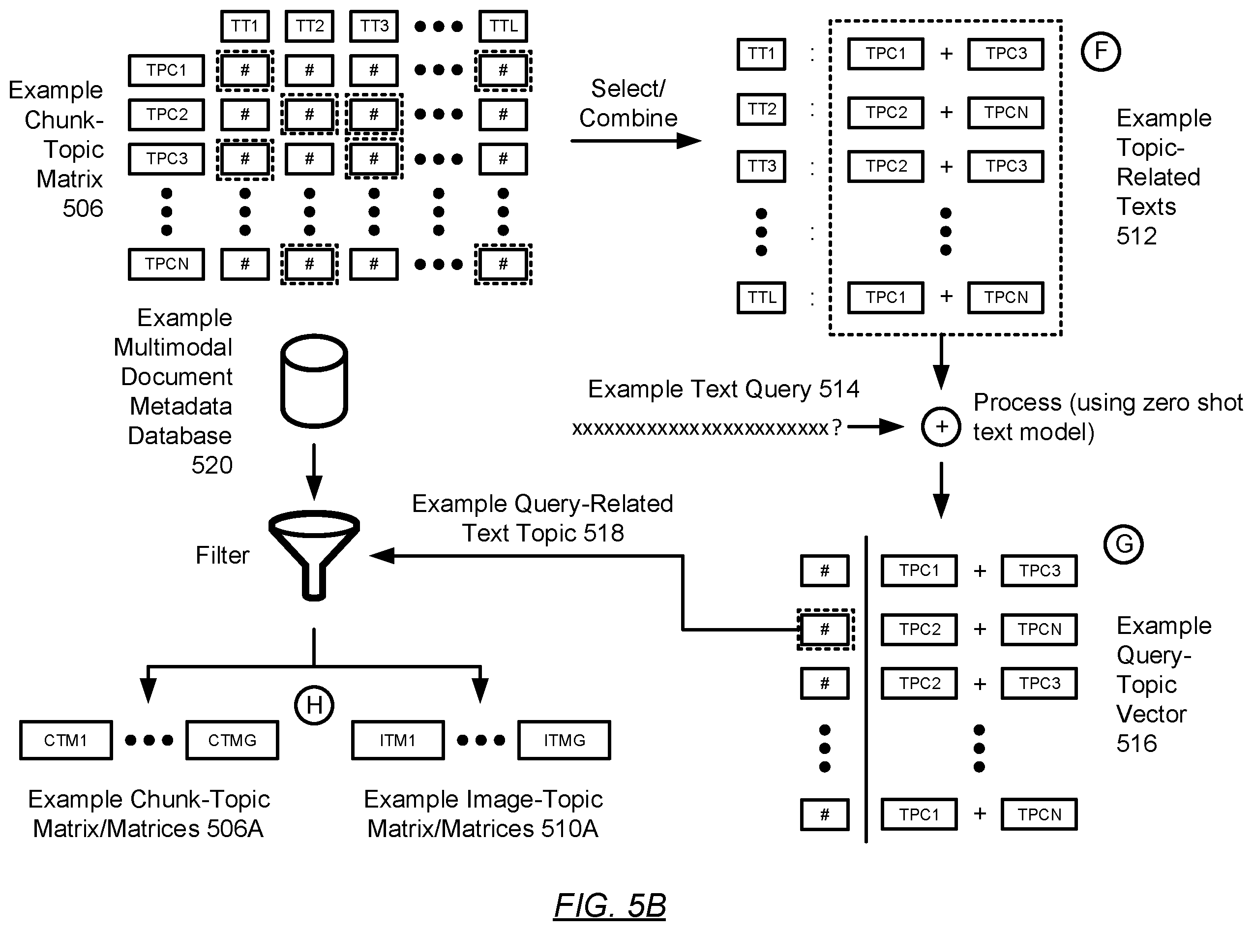 Patent US12602410 Figure 8 – Multimodal context selection for large language model based resolutions addressing technical issues