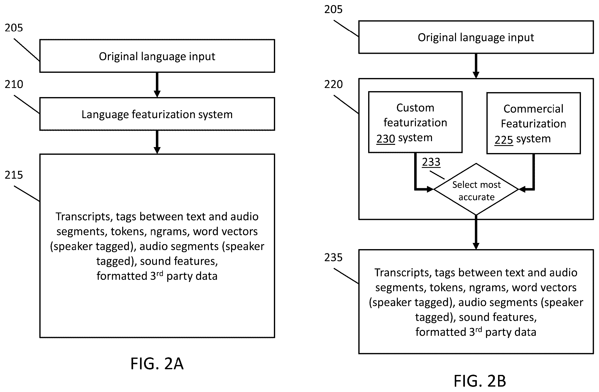 Patent US12602411 Figure 2 – Method for collaborative knowledge base development