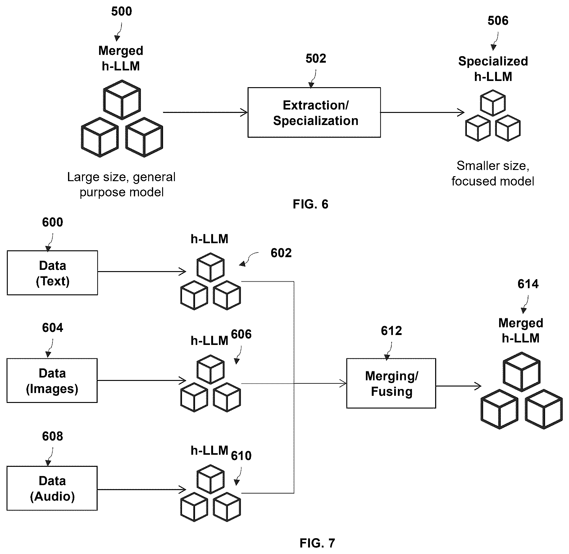 Patent US12602412 Figure 6 – Method and system for optimizing use of retrieval augmented generation pipelines in generative artificial intelligence applications