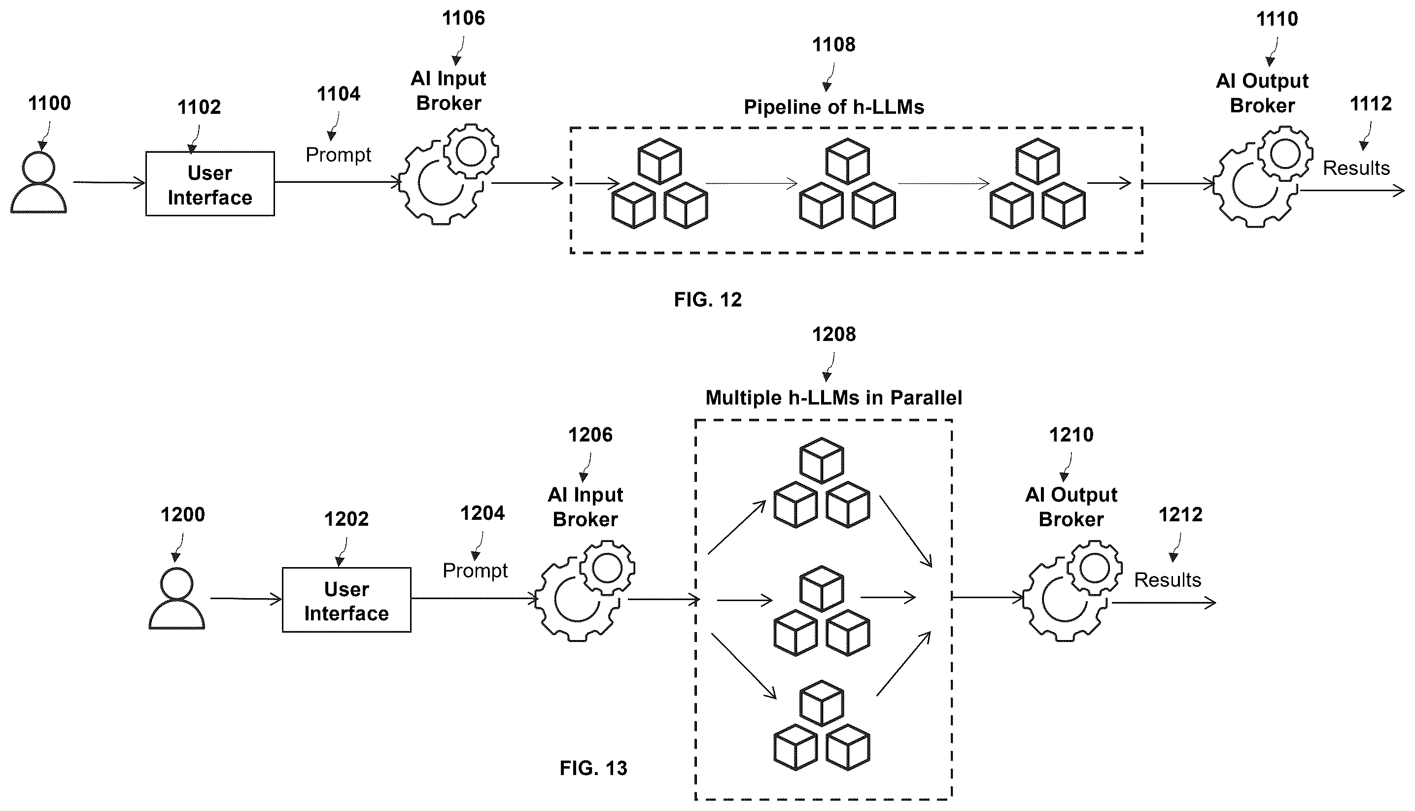 Patent US12602412 Figure 11 – Method and system for optimizing use of retrieval augmented generation pipelines in generative artificial intelligence applications