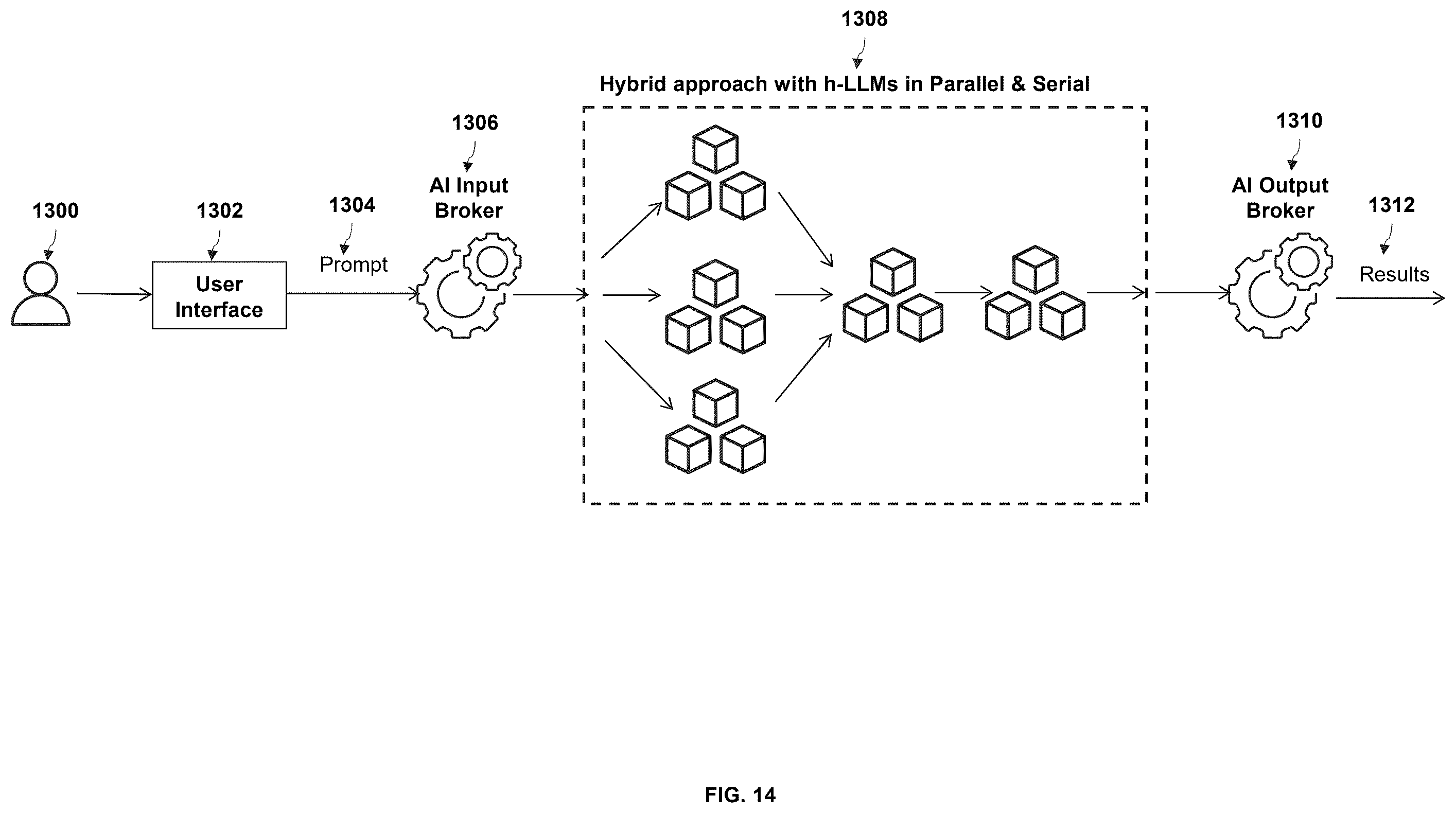 Patent US12602412 Figure 12 – Method and system for optimizing use of retrieval augmented generation pipelines in generative artificial intelligence applications