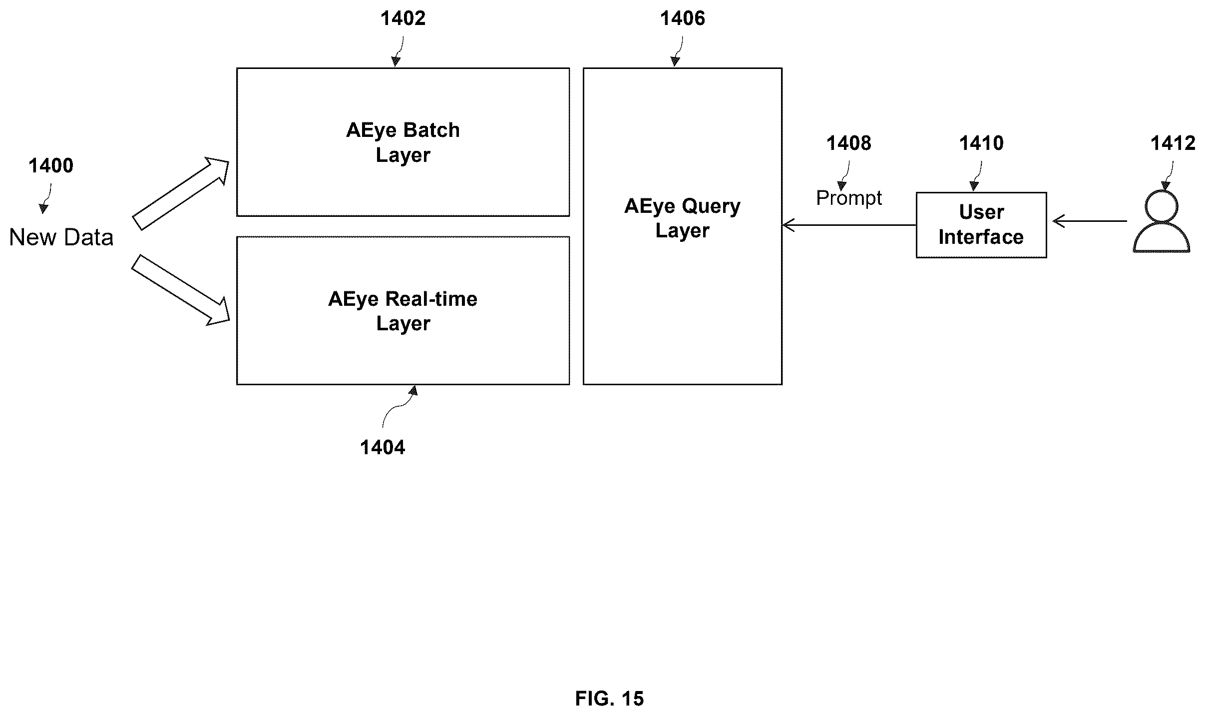 Patent US12602412 Figure 13 – Method and system for optimizing use of retrieval augmented generation pipelines in generative artificial intelligence applications