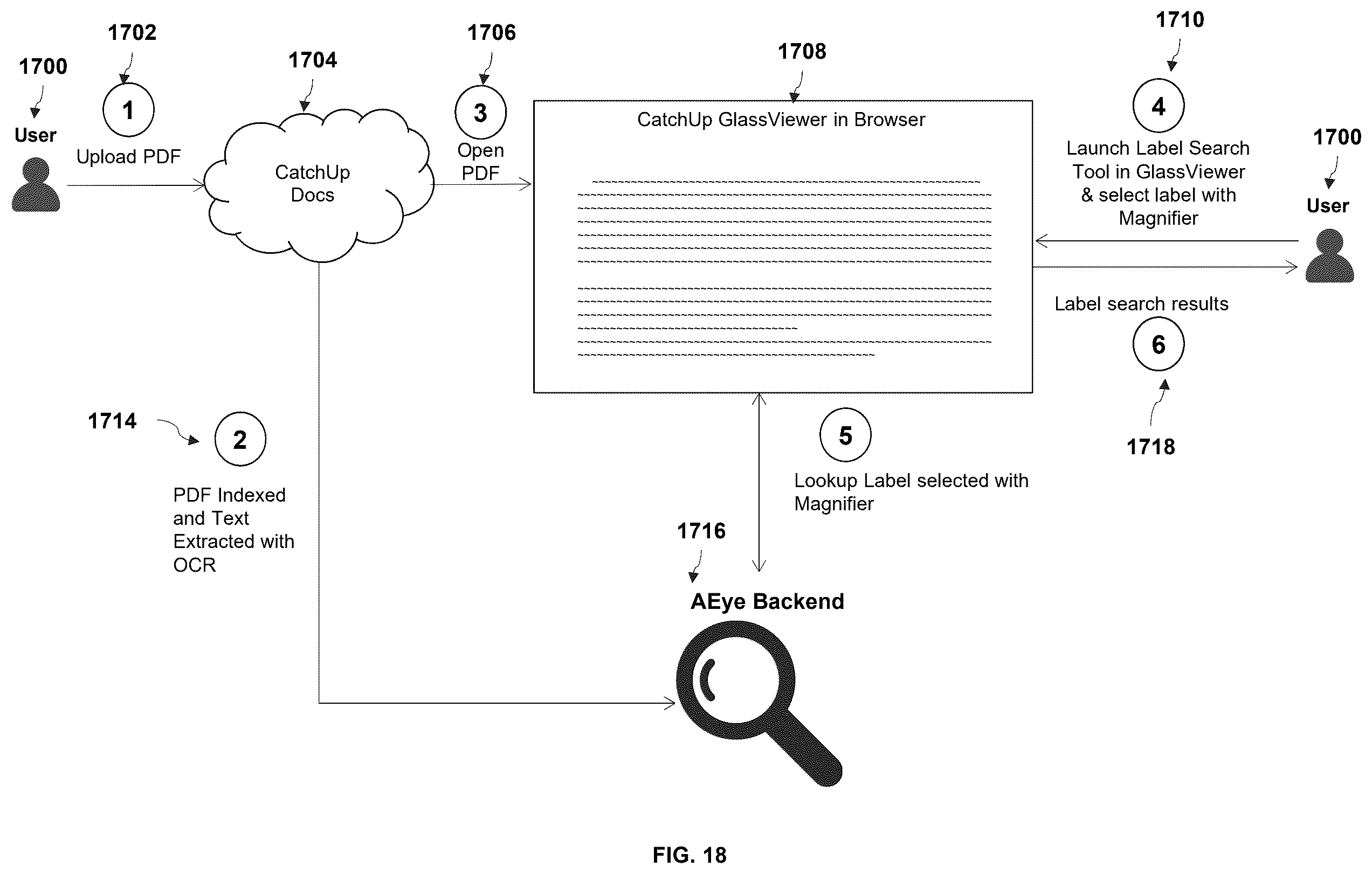 Patent US12602412 Figure 15 – Method and system for optimizing use of retrieval augmented generation pipelines in generative artificial intelligence applications