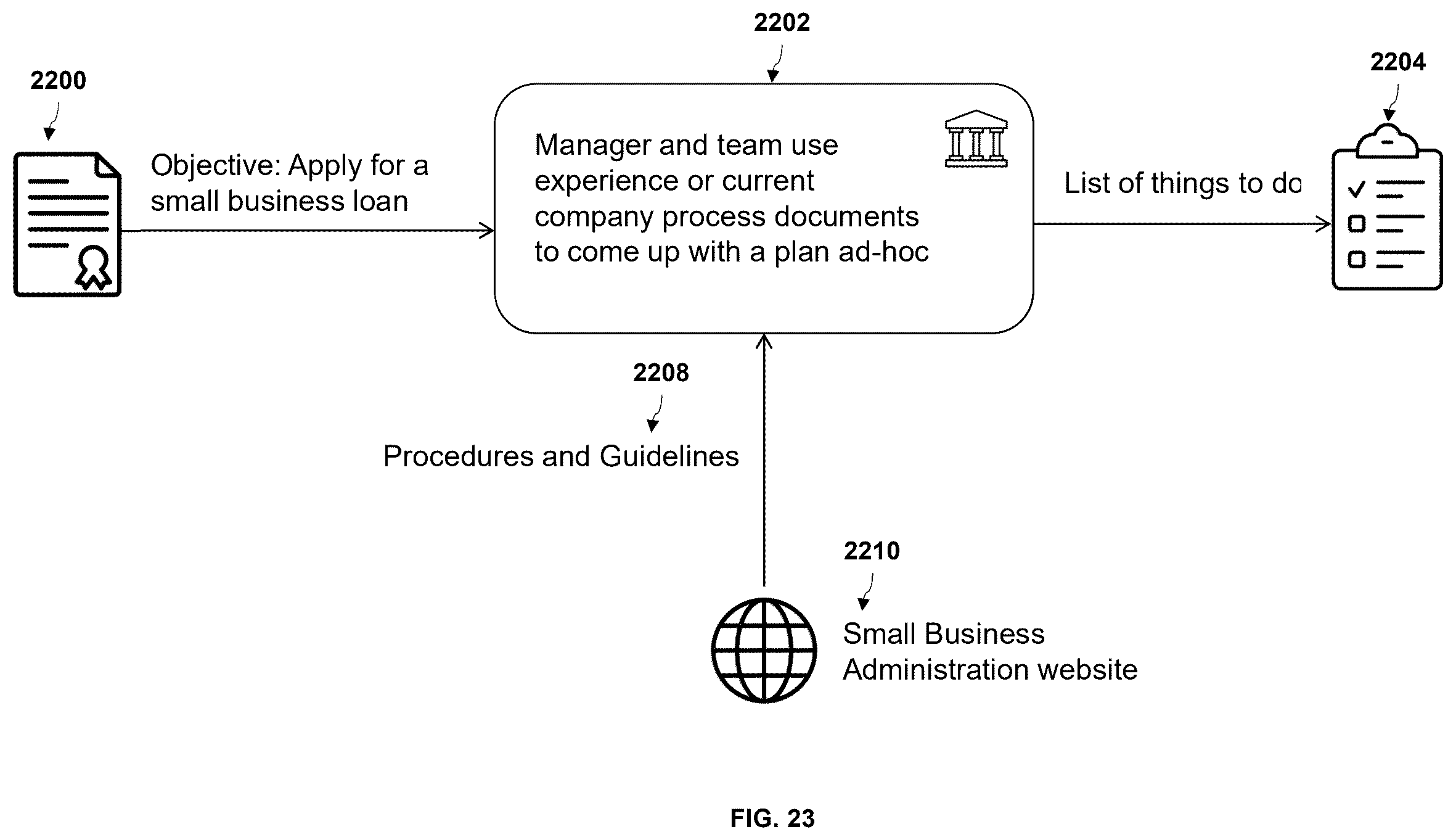 Patent US12602412 Figure 20 – Method and system for optimizing use of retrieval augmented generation pipelines in generative artificial intelligence applications