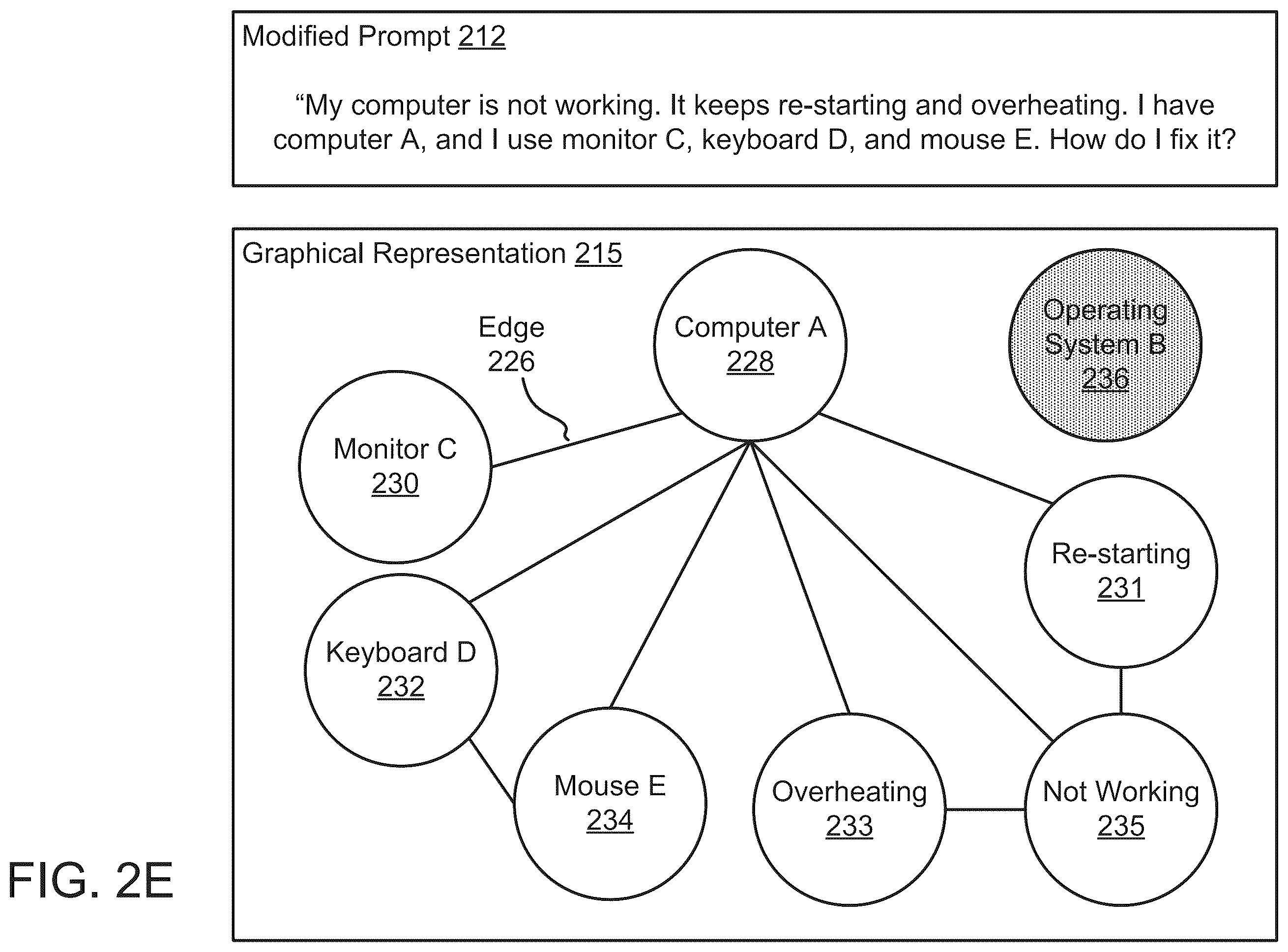Patent US12602413 Figure 6 – Managing generative artificial intelligence (AI) model outputs using explainability reports