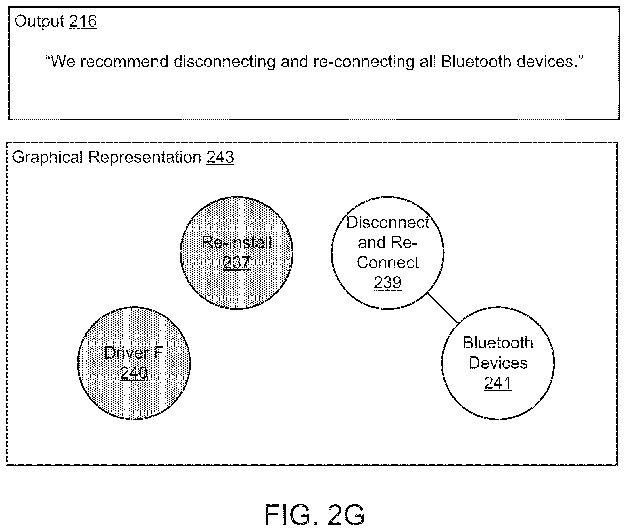 Patent US12602413 Figure 8 – Managing generative artificial intelligence (AI) model outputs using explainability reports