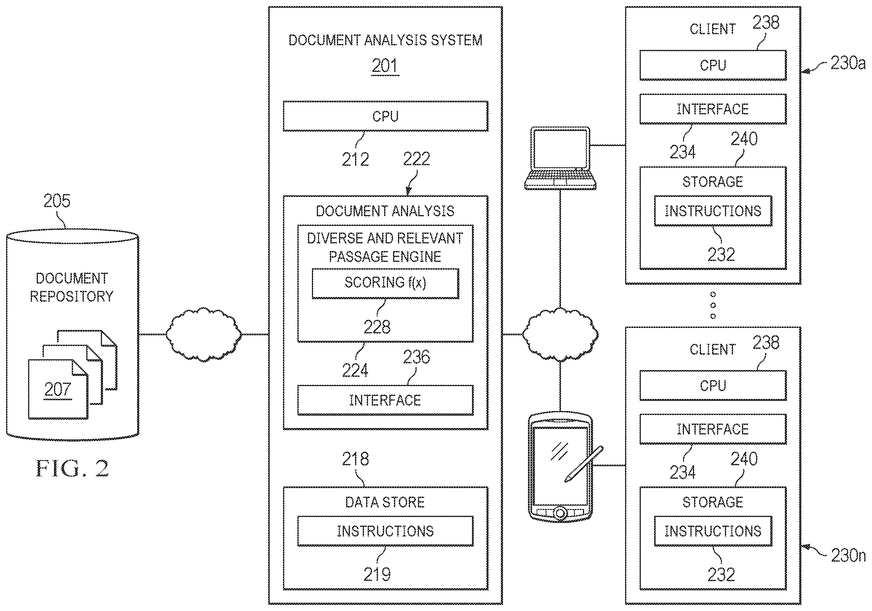 Patent US12602414 Figure 2 – System and for to determine diverse and relevant passages of documents