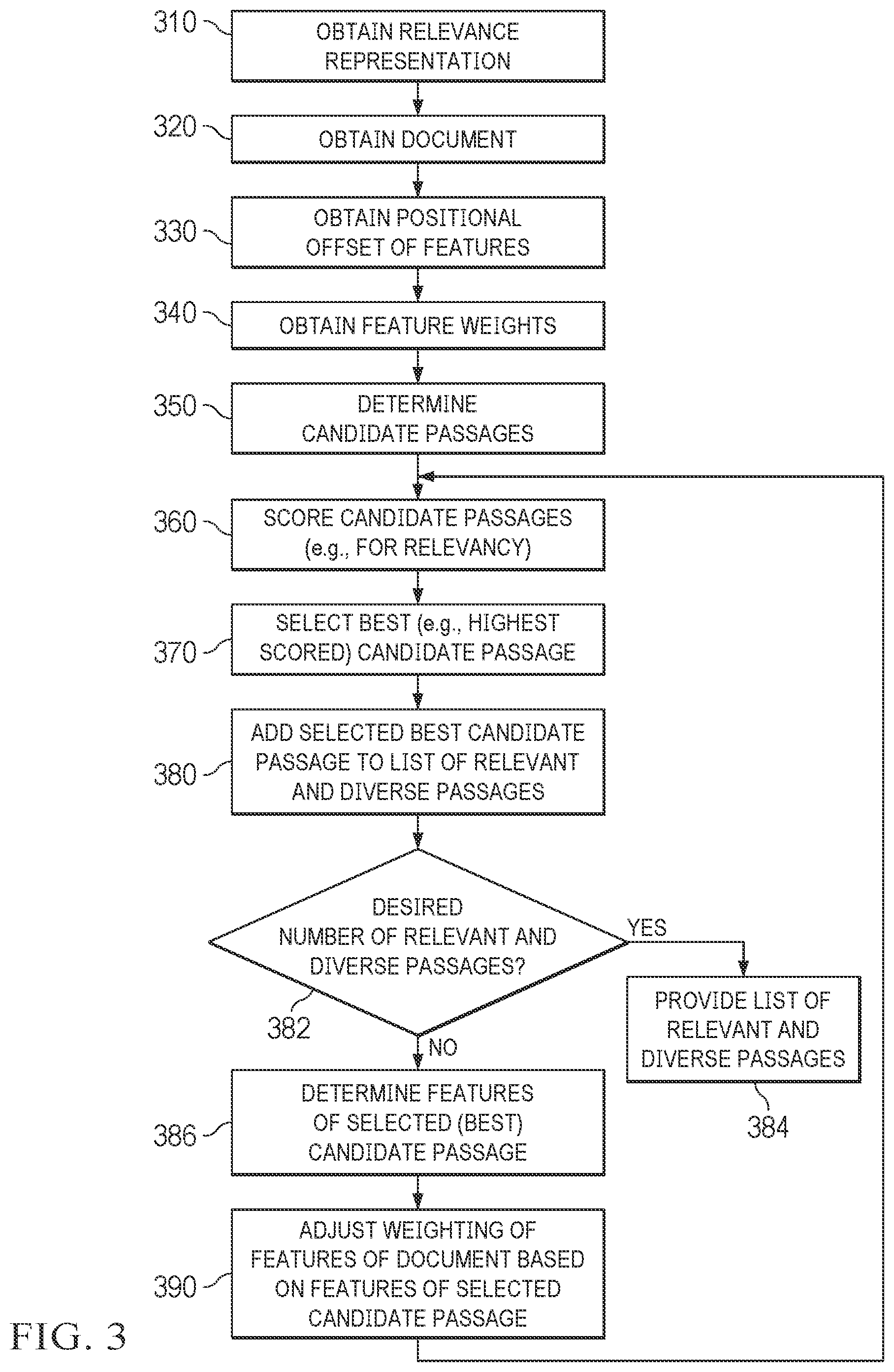 Patent US12602414 Figure 3 – System and for to determine diverse and relevant passages of documents