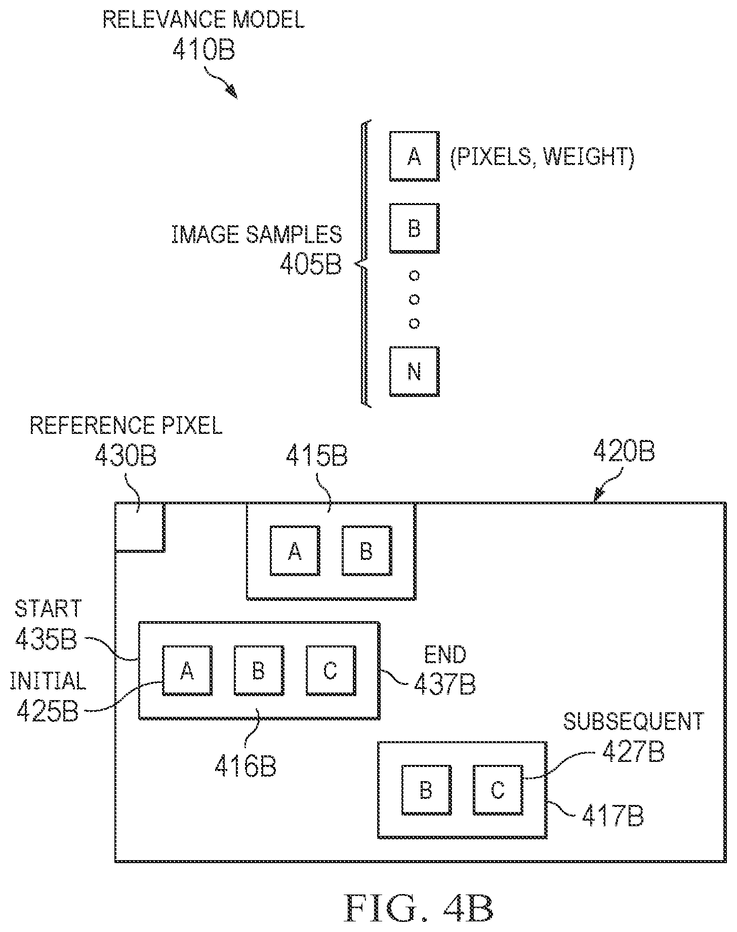 Patent US12602414 Figure 5 – System and for to determine diverse and relevant passages of documents