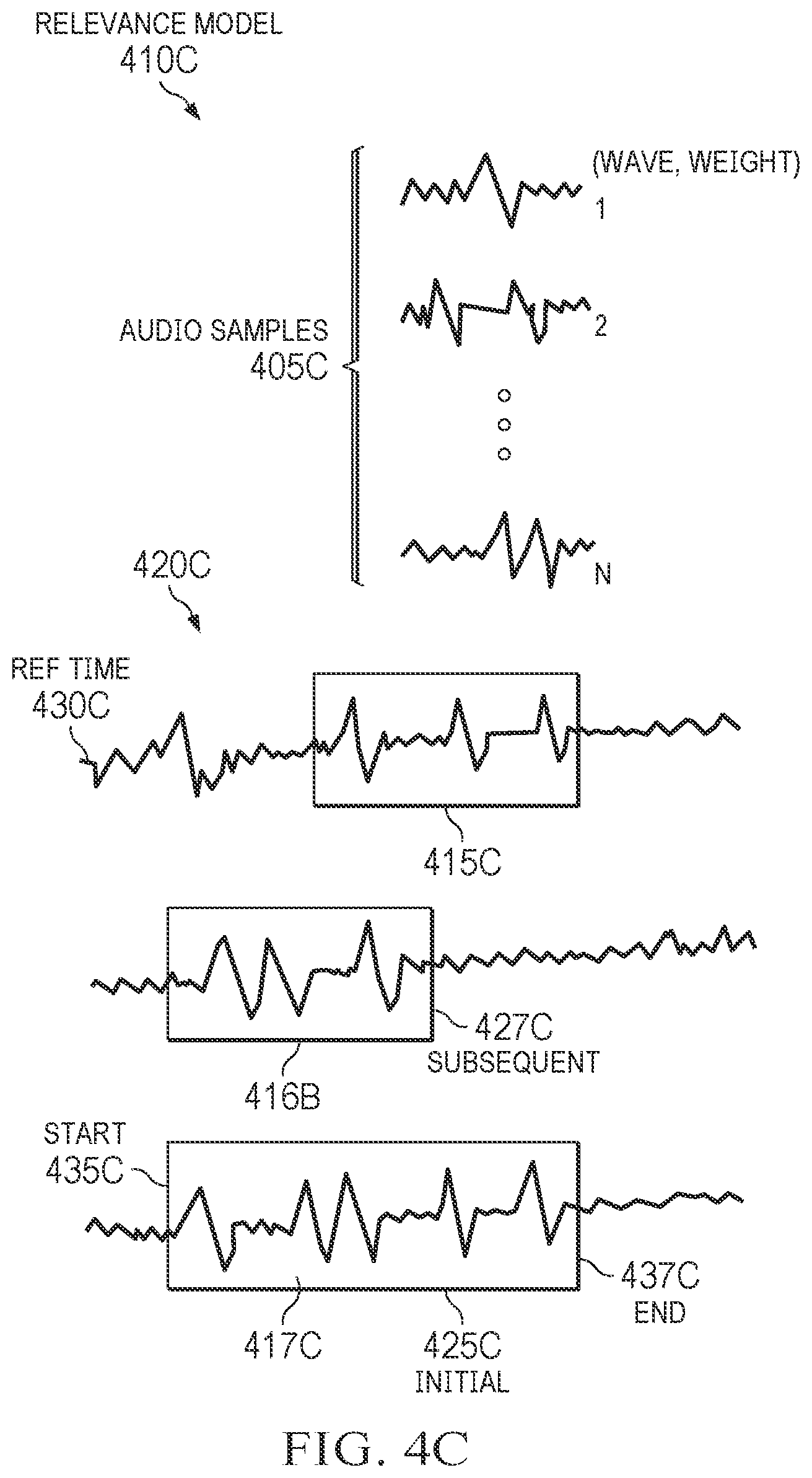 Patent US12602414 Figure 6 – System and for to determine diverse and relevant passages of documents