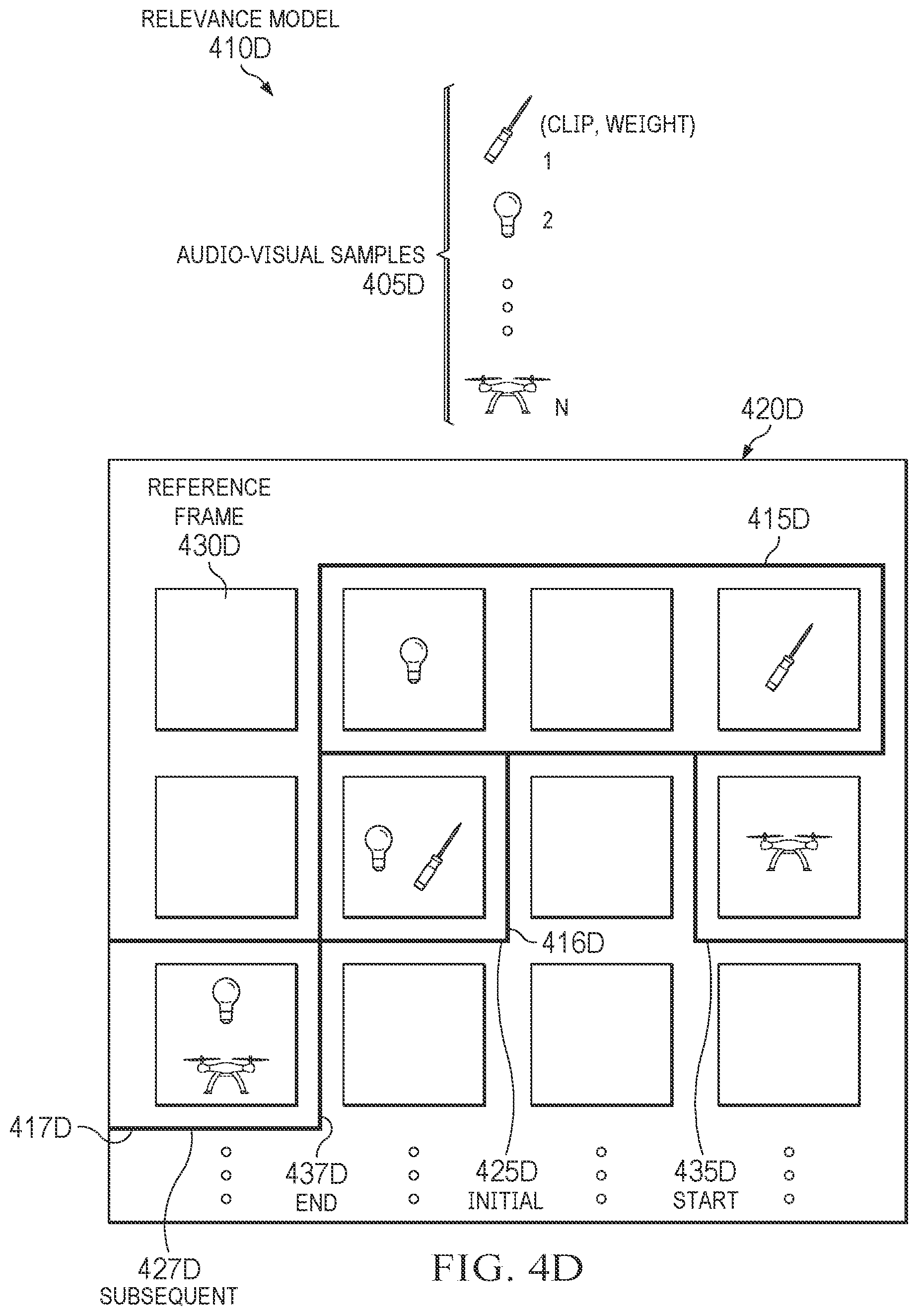 Patent US12602414 Figure 7 – System and for to determine diverse and relevant passages of documents
