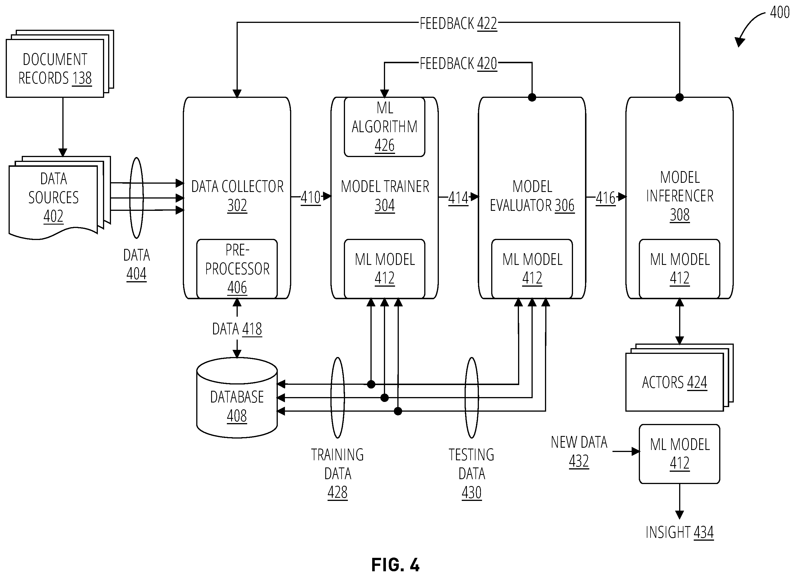 Patent US12602415 Figure 4 – Inter-document search using knowledge-enriched vectors