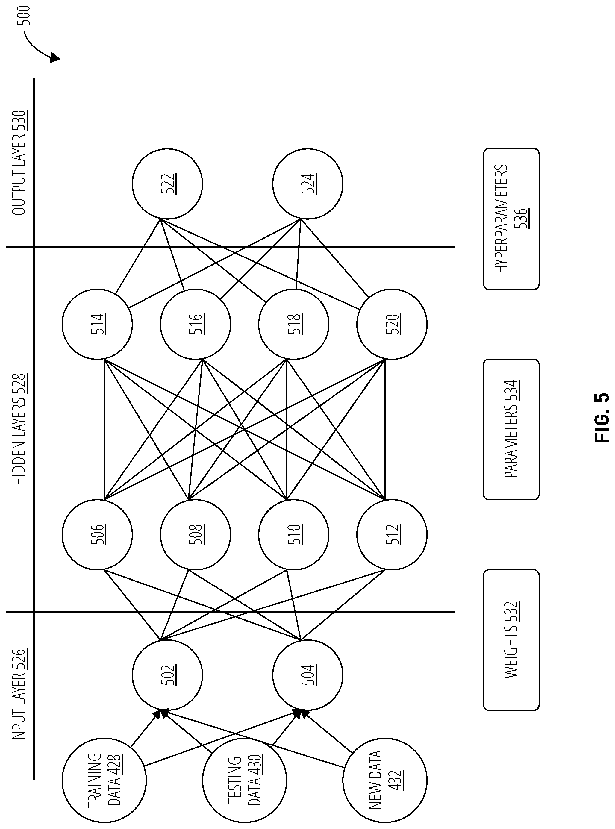 Patent US12602415 Figure 5 – Inter-document search using knowledge-enriched vectors