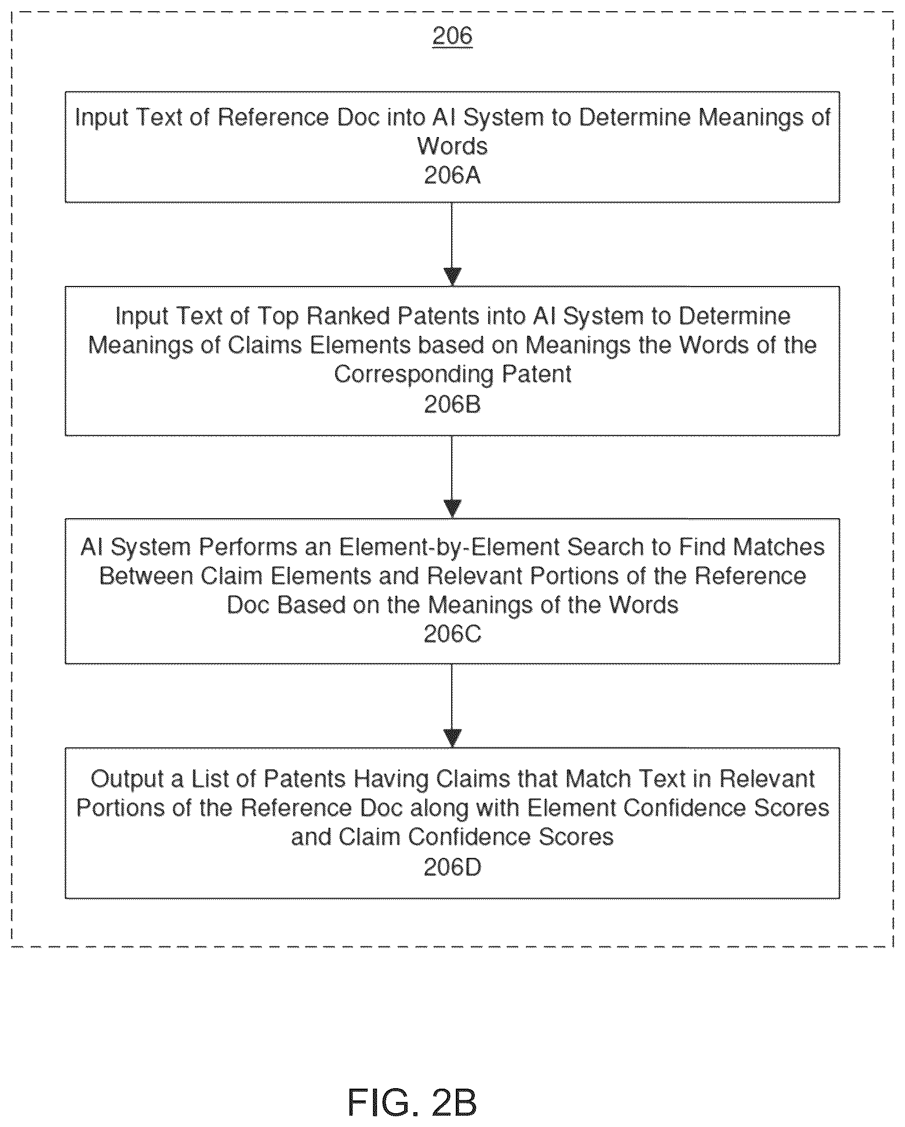 Patent US12602416 Figure 3 – Hybrid artificial intelligence system for semi-automatic patent claims analysis