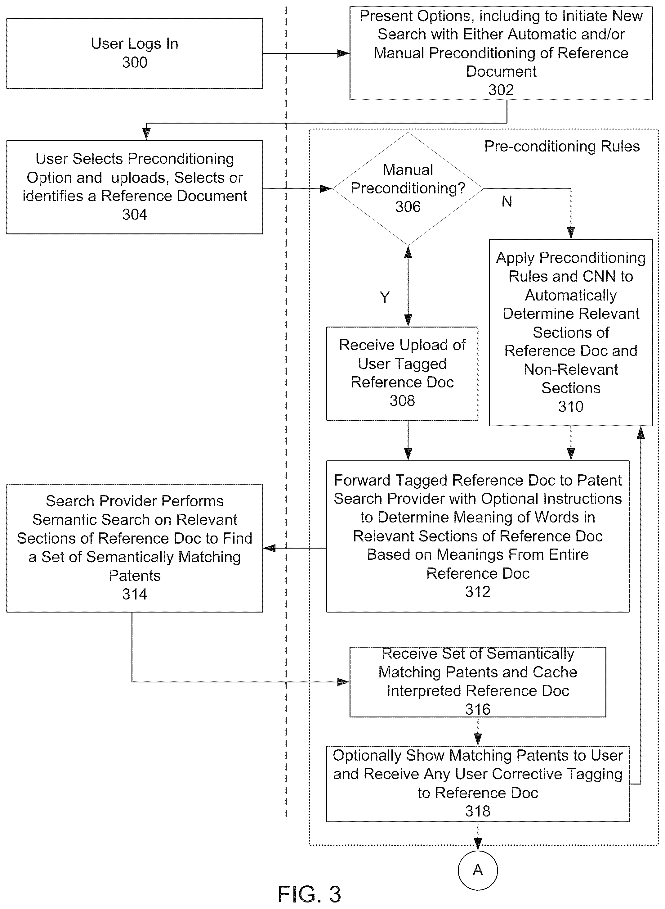 Patent US12602416 Figure 4 – Hybrid artificial intelligence system for semi-automatic patent claims analysis