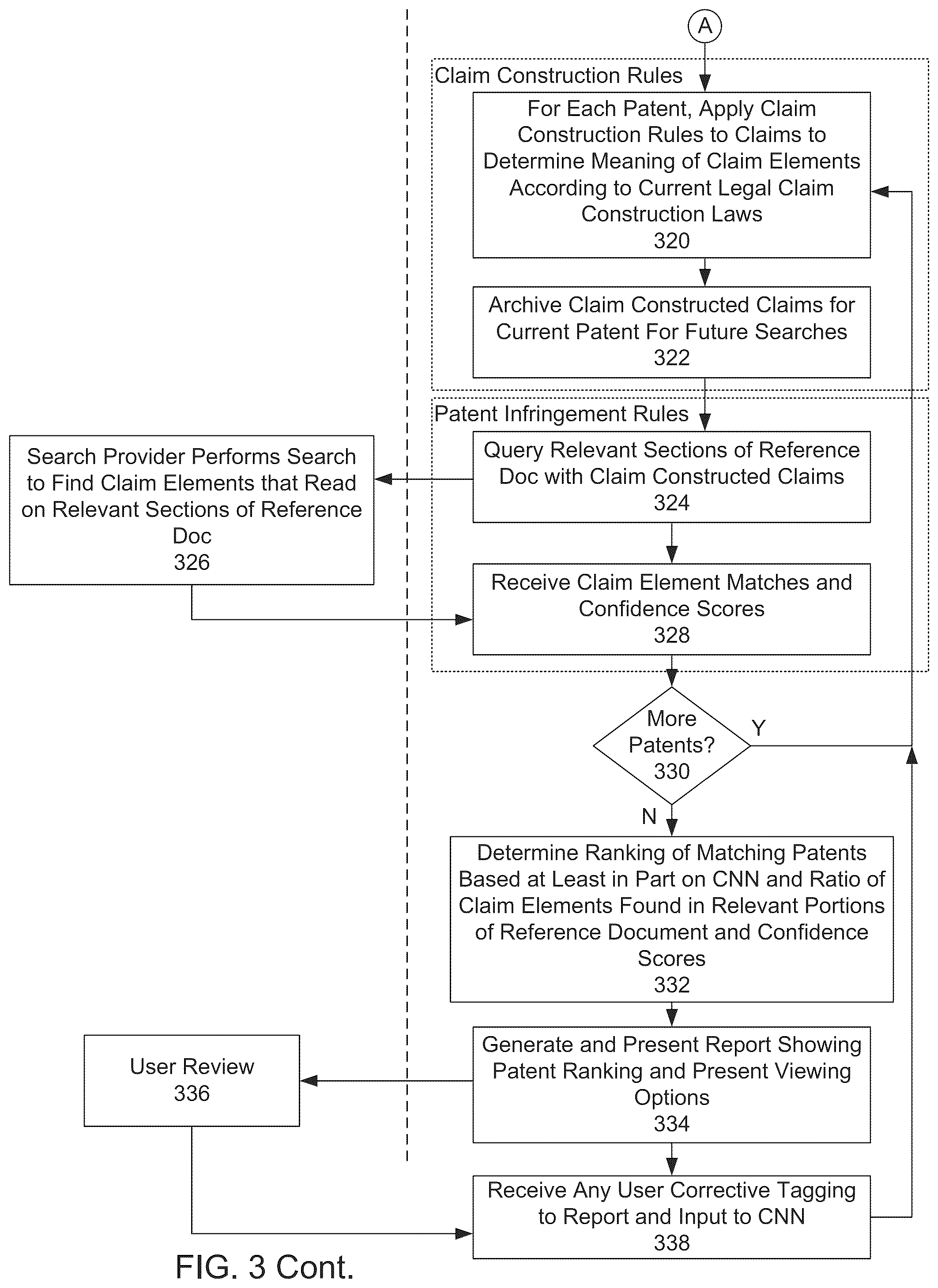 Patent US12602416 Figure 5 – Hybrid artificial intelligence system for semi-automatic patent claims analysis