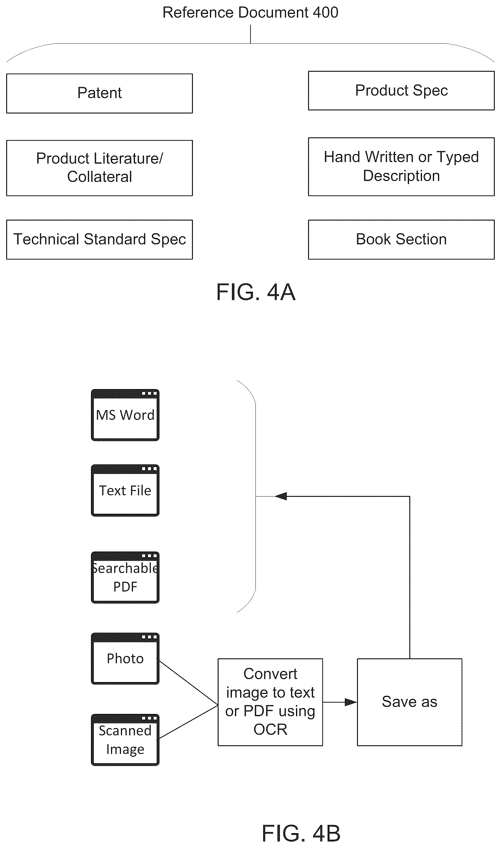 Patent US12602416 Figure 6 – Hybrid artificial intelligence system for semi-automatic patent claims analysis