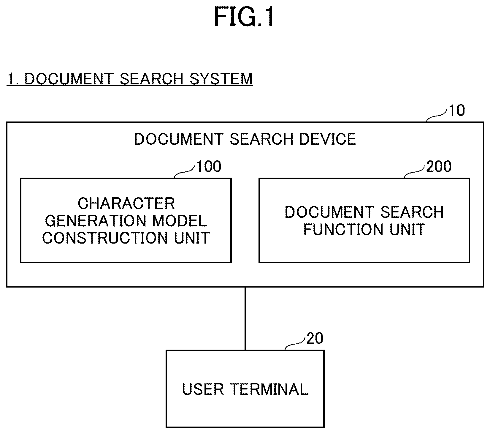 Patent US12602417 — Document search device, document search system, document search program, and document search method — Figure 1
