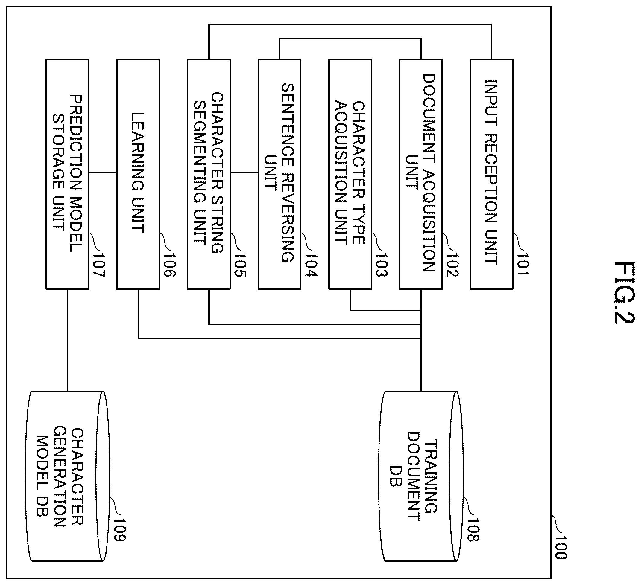 Patent US12602417 Figure 2 – Document search device, document search system, document search program, and document search method