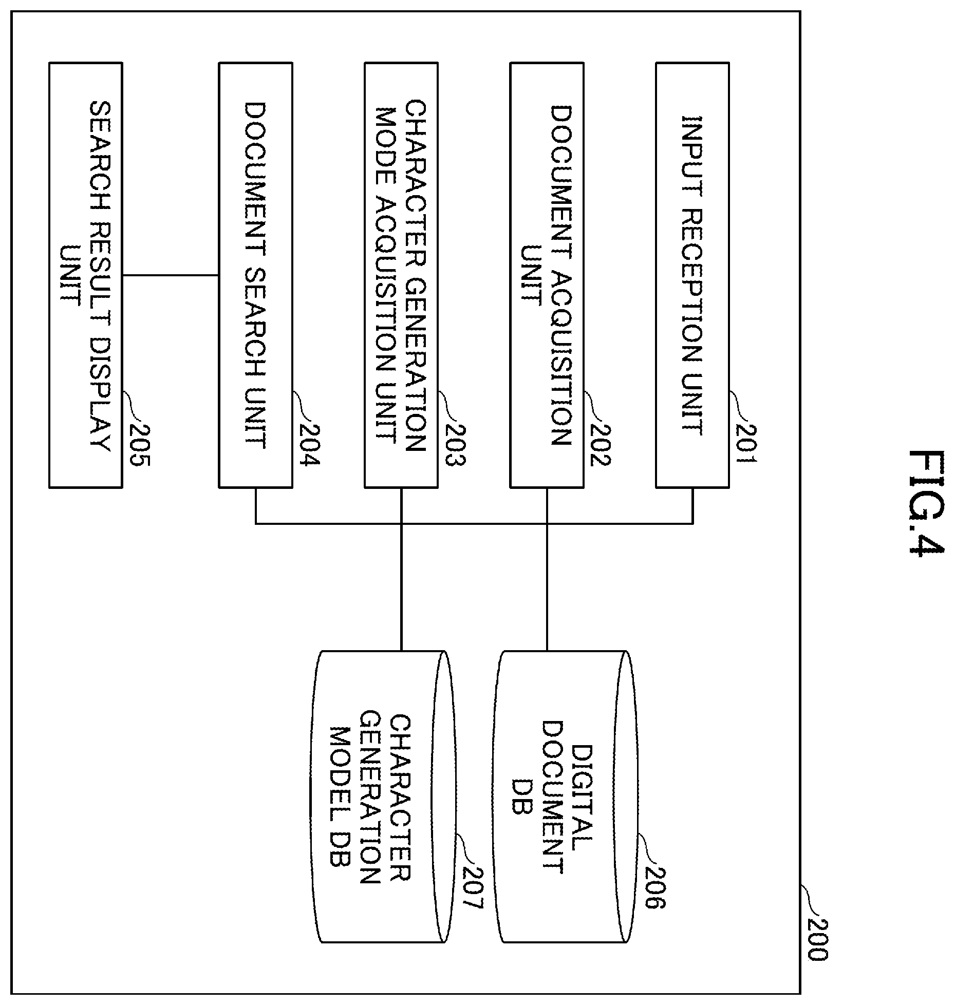 Patent US12602417 Figure 4 – Document search device, document search system, document search program, and document search method