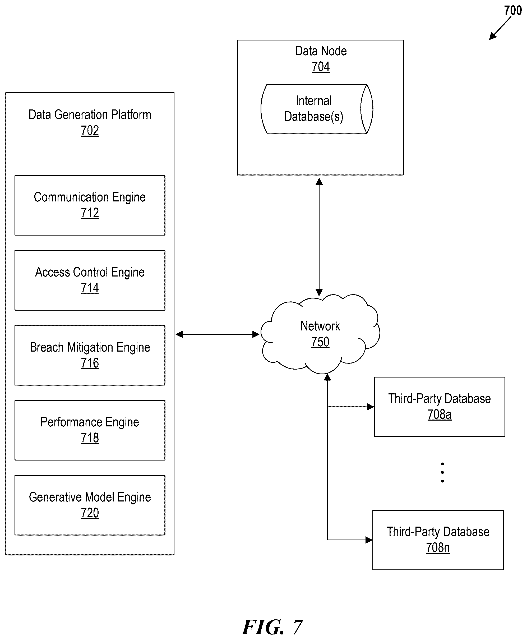Patent US12602418 Figure 7 – Intelligent query decomposition, specialized model routing, and hierarchical aggregation with conflict resolution