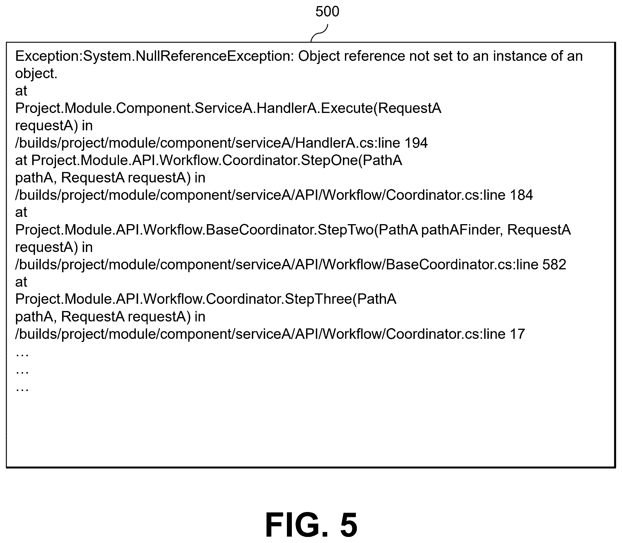 Patent US12602419 Figure 5 – Machine learning-based processing of logs containing unstructured text data