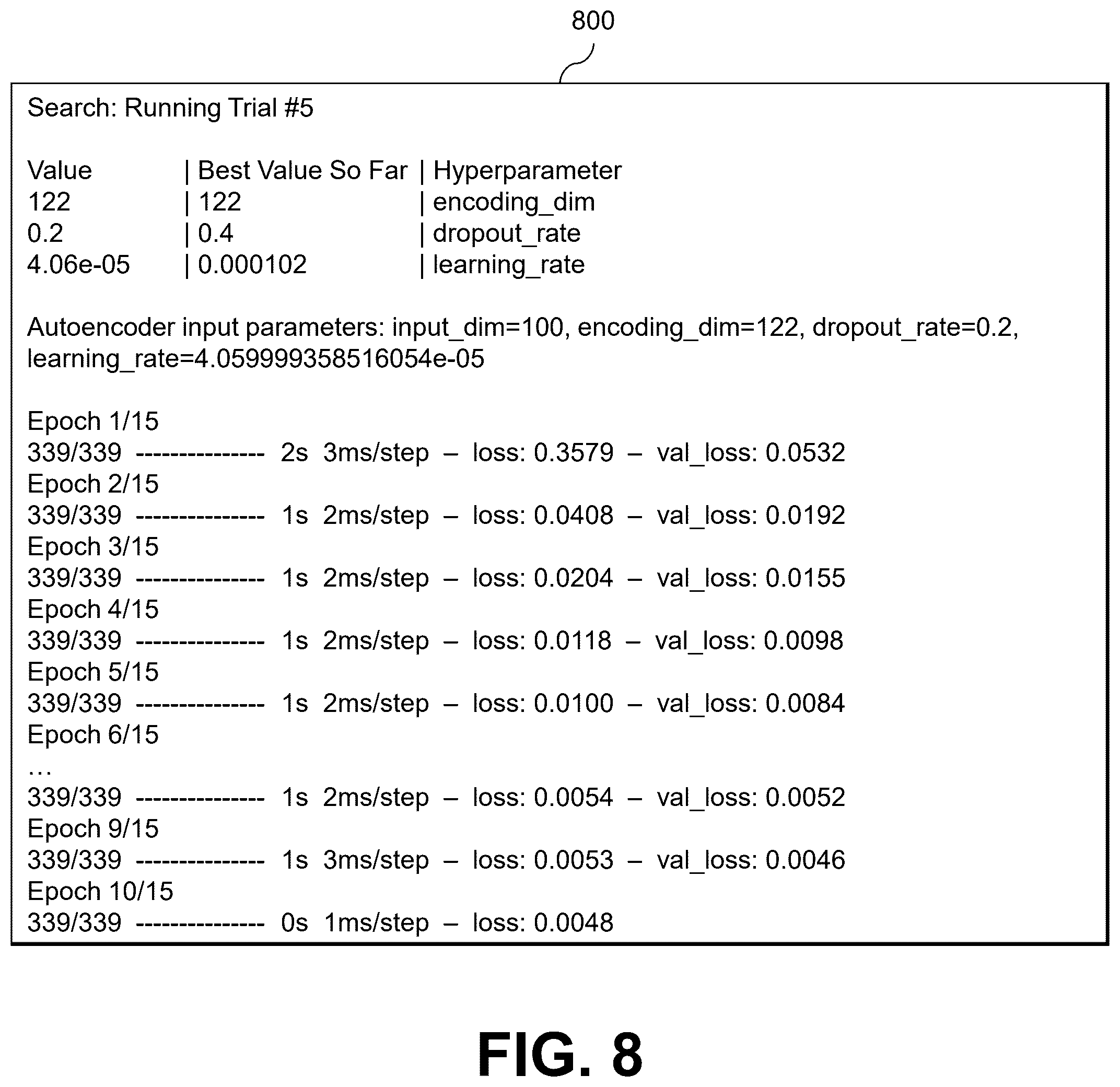 Patent US12602419 Figure 8 – Machine learning-based processing of logs containing unstructured text data