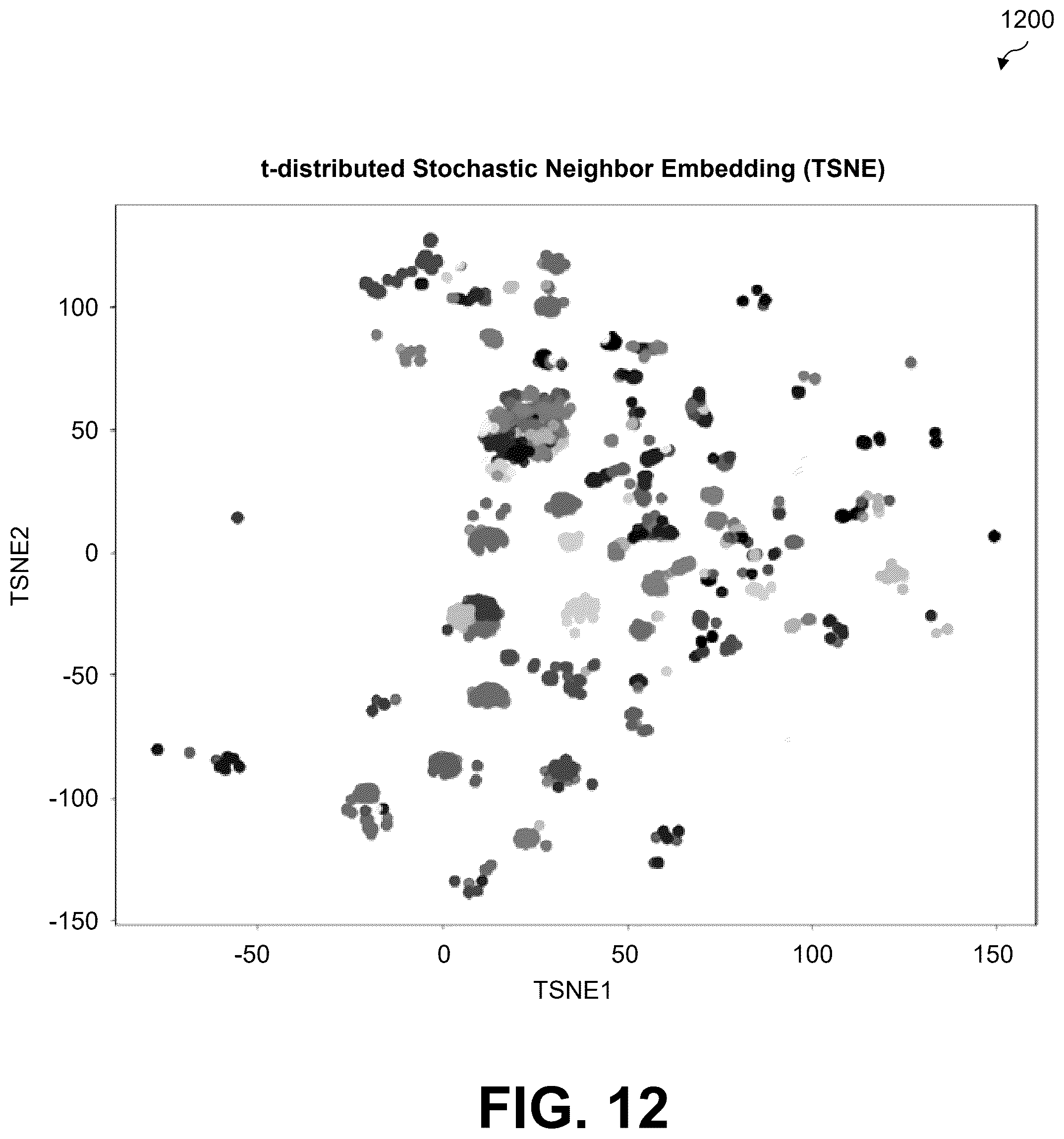 Patent US12602419 Figure 12 – Machine learning-based processing of logs containing unstructured text data