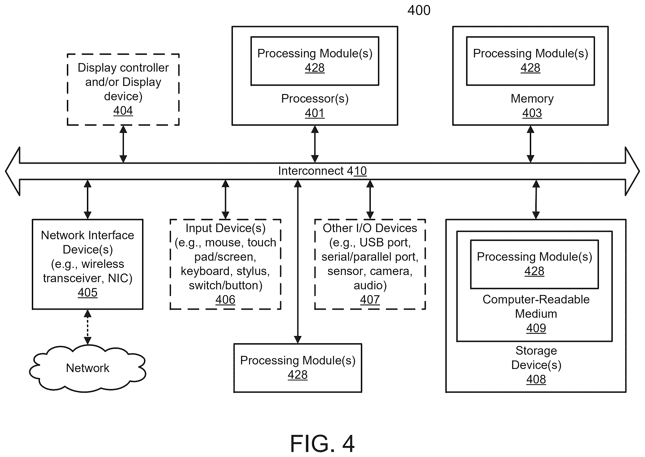 Patent US12602421 Figure 6 – Classifying retrieved context data for a relativistic response