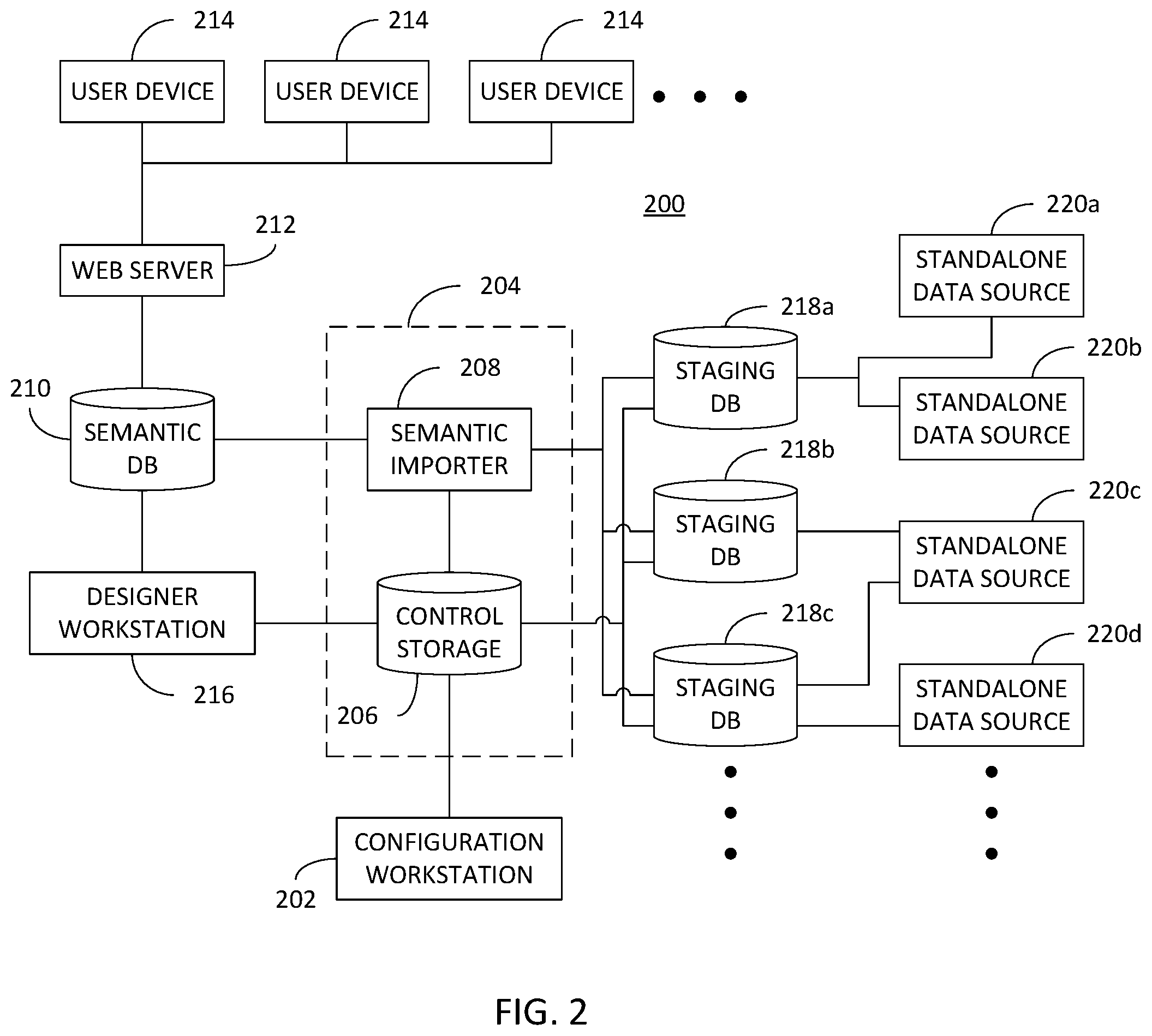 Patent US12602422 Figure 2 – Method and apparatus for the conversion and display of data