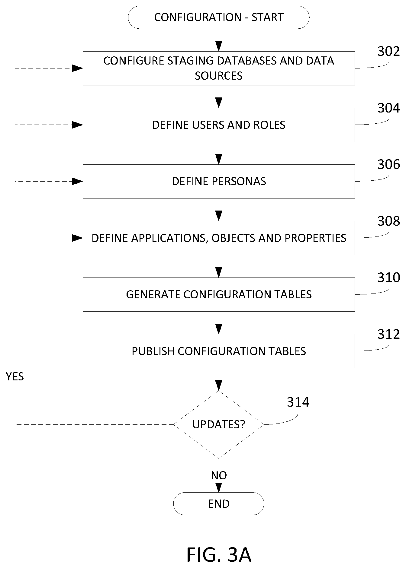 Patent US12602422 Figure 3 – Method and apparatus for the conversion and display of data