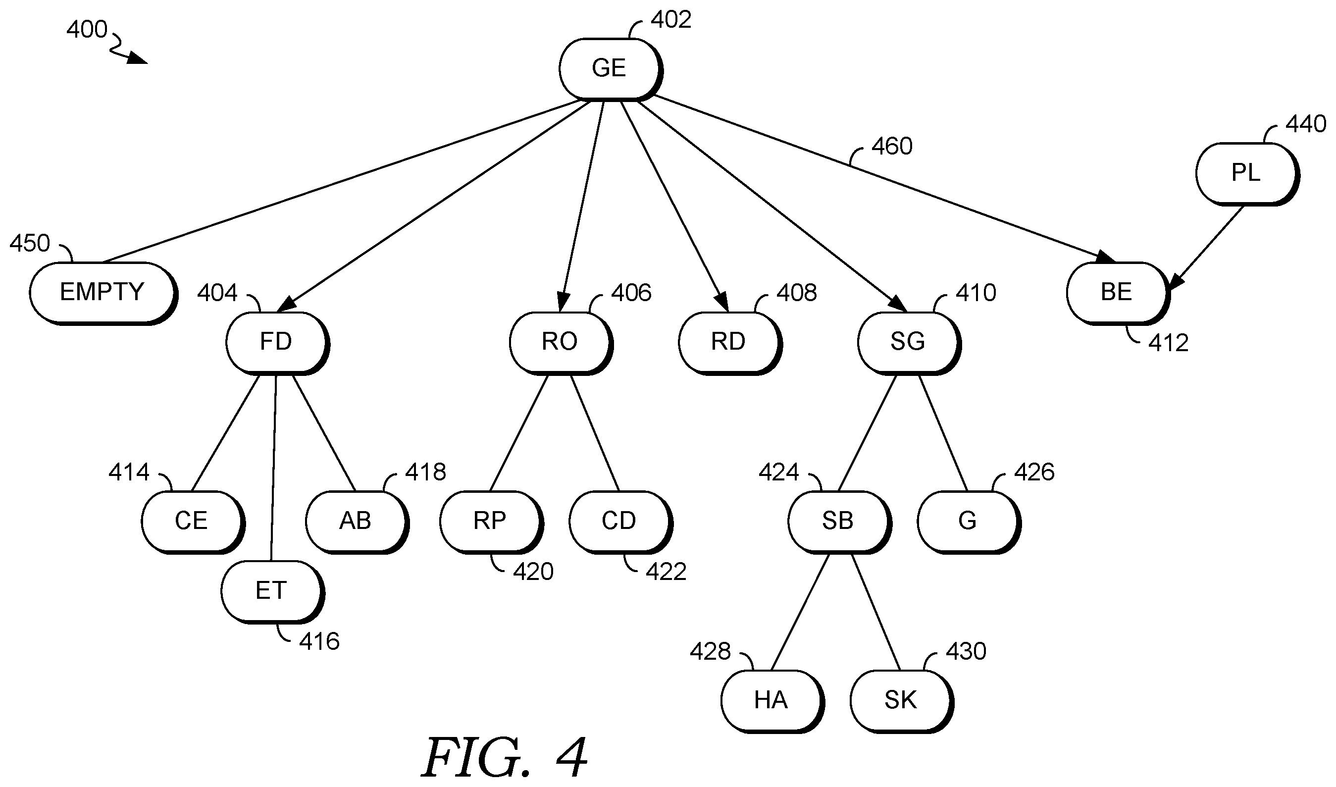 Patent US12602423 Figure 4 – Real-time normalization of raw enterprise data from disparate sources
