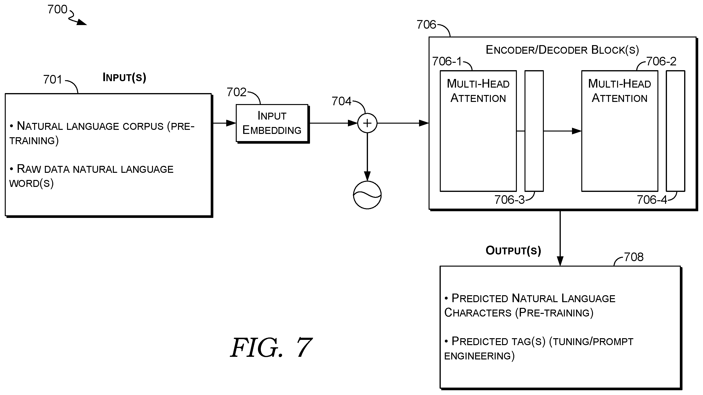 Patent US12602423 Figure 7 – Real-time normalization of raw enterprise data from disparate sources