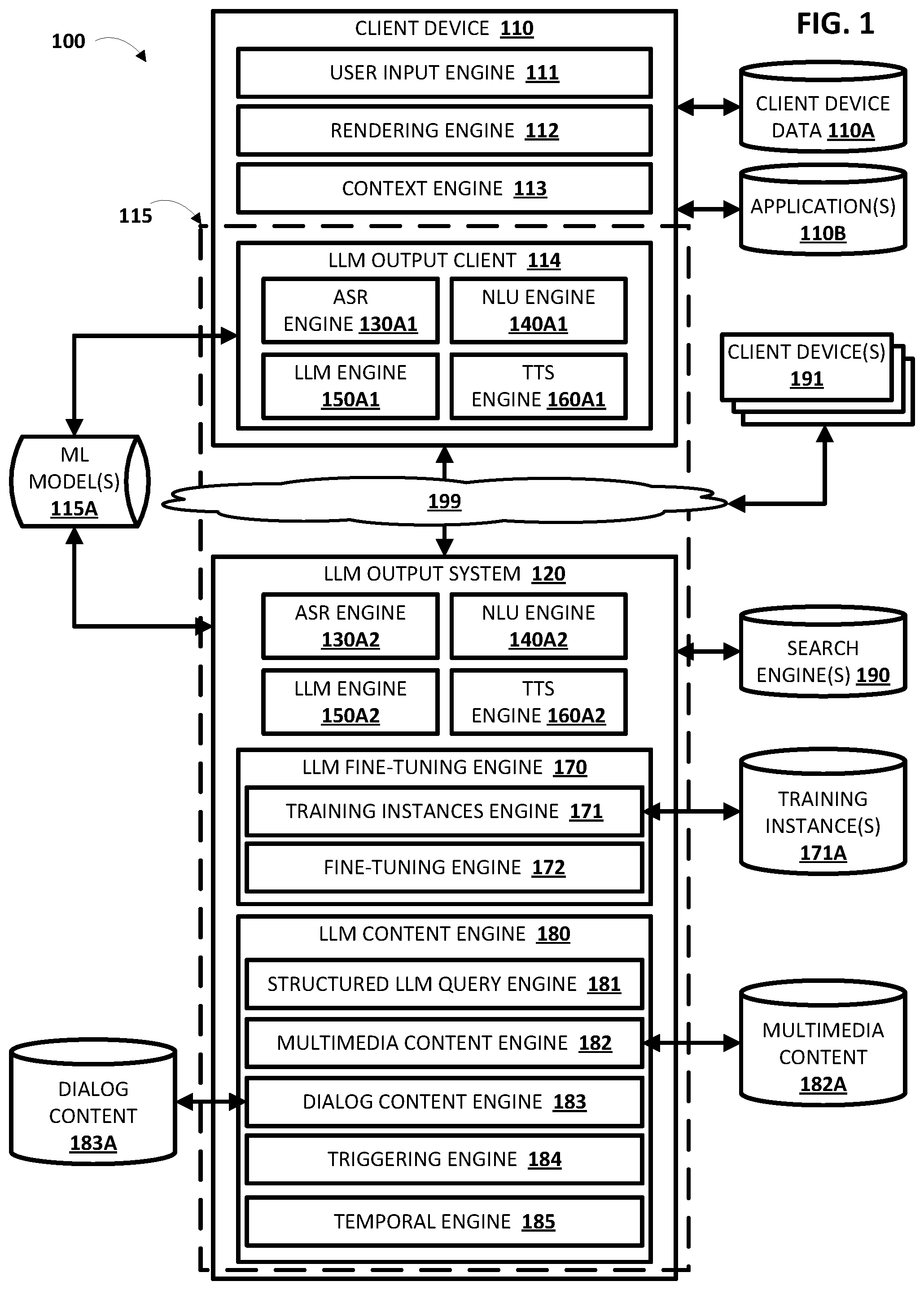 Patent US12602424 Figure 1 – Proactive personalization of multimedia content and dialog content through utilization of large language model(s)